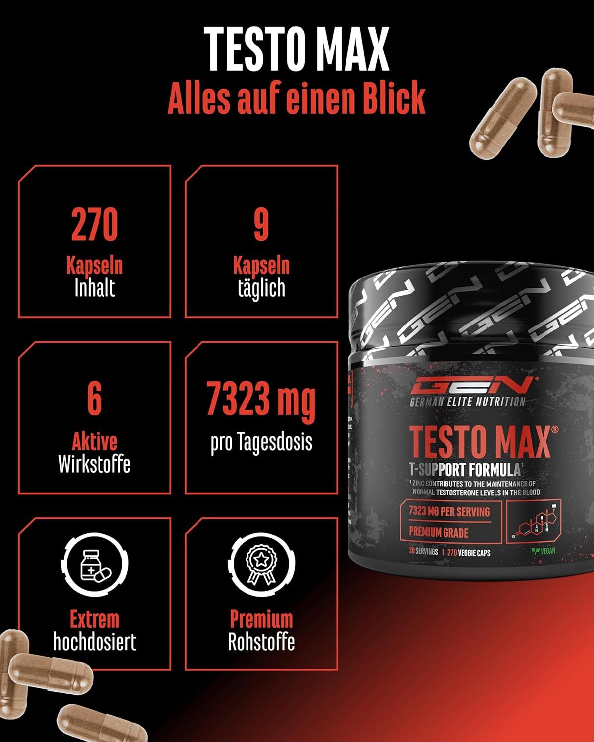 Testo Max Übersicht. 270 Kapseln Inhalt. 9 Kapseln täglich. 6 aktive Wirkstoffe. 7323 mg pro Tagesdosis. Premium Rohstoffe.