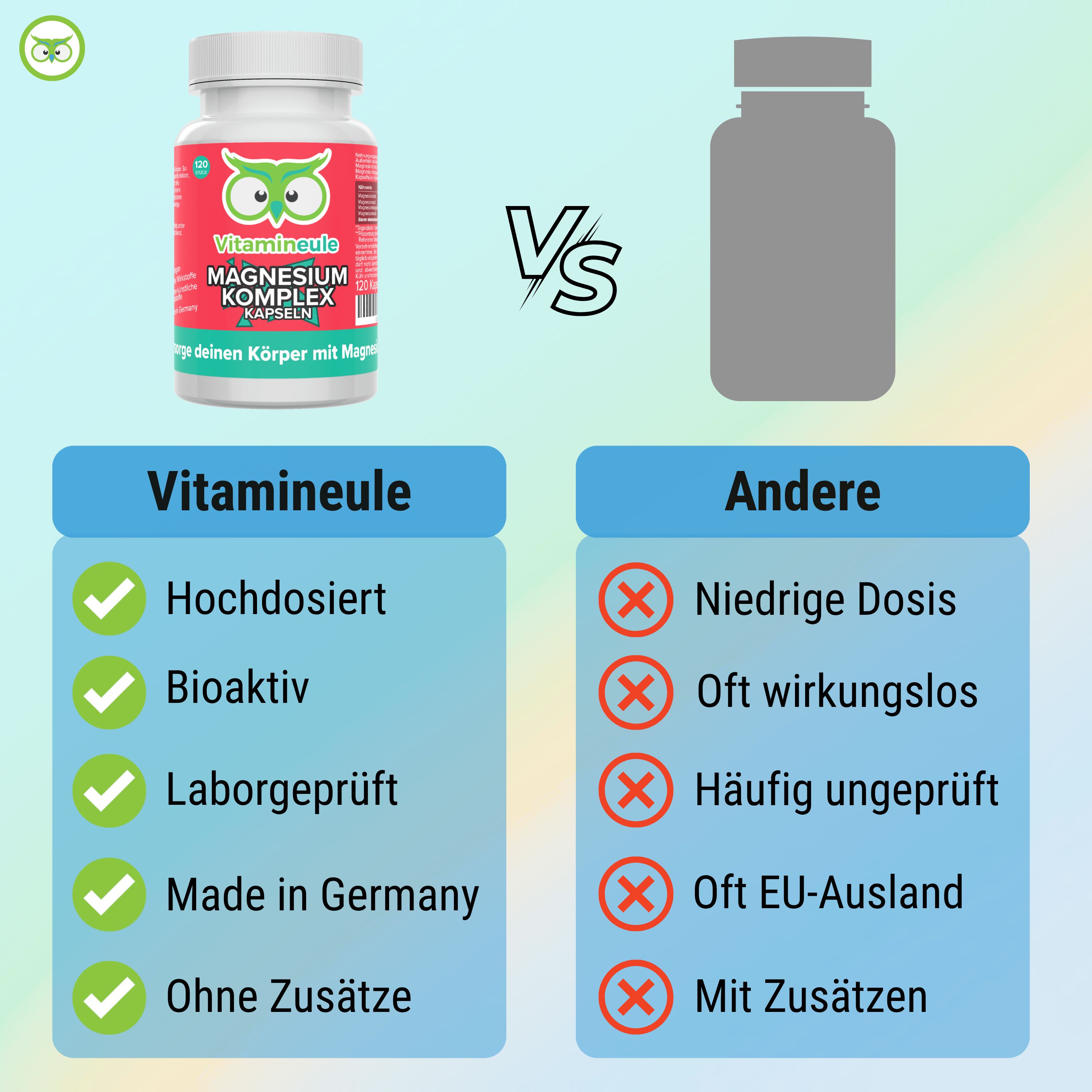 Vergleich Vitamineule vs. Andere. Vitamineule: Hochdosiert, Bioaktiv, Laborgeprüft, Made in Germany, Ohne Zusätze. Andere: Niedrige Dosis, etc.