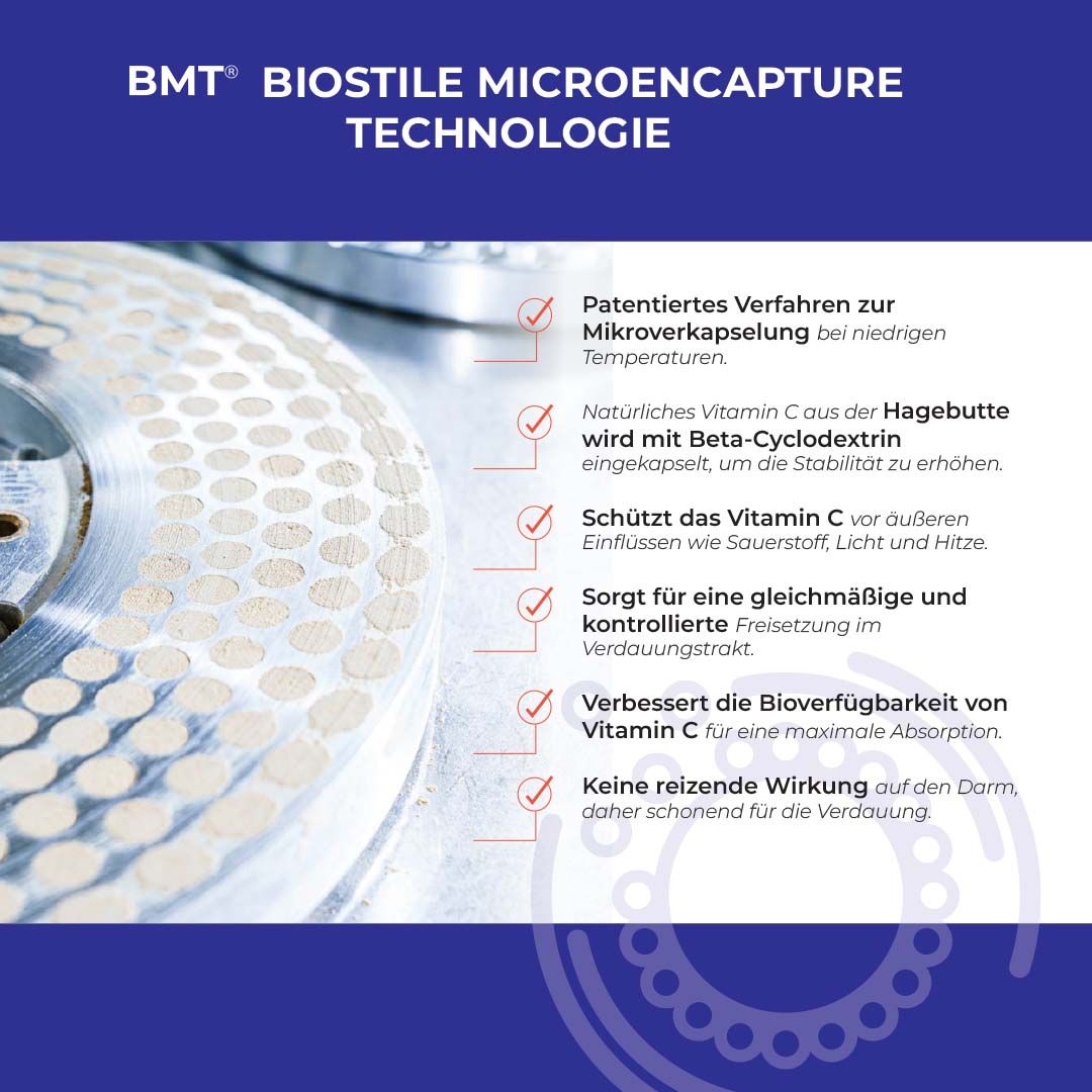 Nahaufnahme der BMT Biostile Microencapture Technologie. Text und Illustrationen. Details der Kapsel.