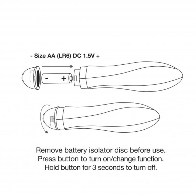 Explosionszeichnung eines Vibrators mit Batteriefach. Beschriftung: Größe AA (LR6) DC 1.5V +.