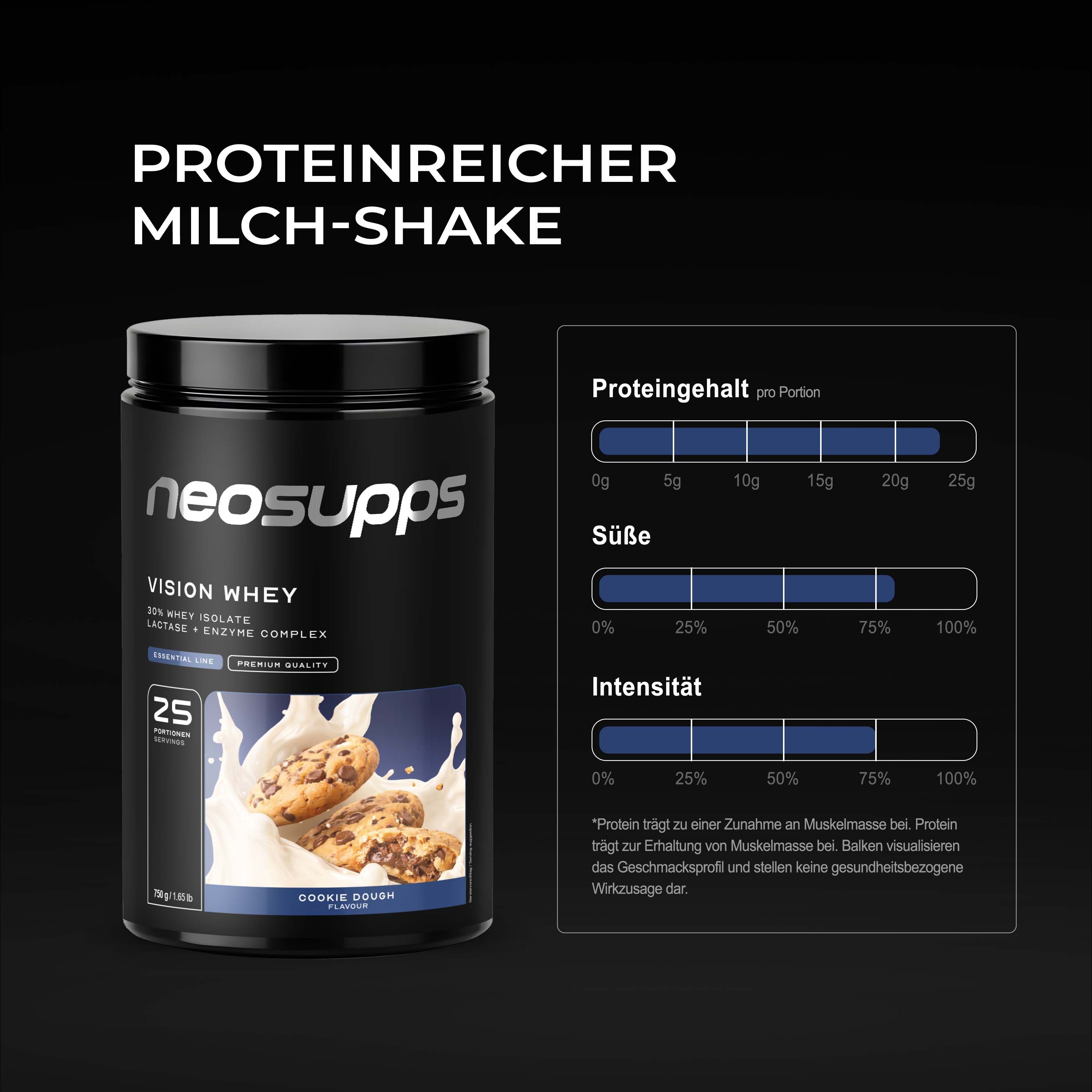 Neosupps Vision Whey Protein Dose mit Nährwertgrafik und Keksen.