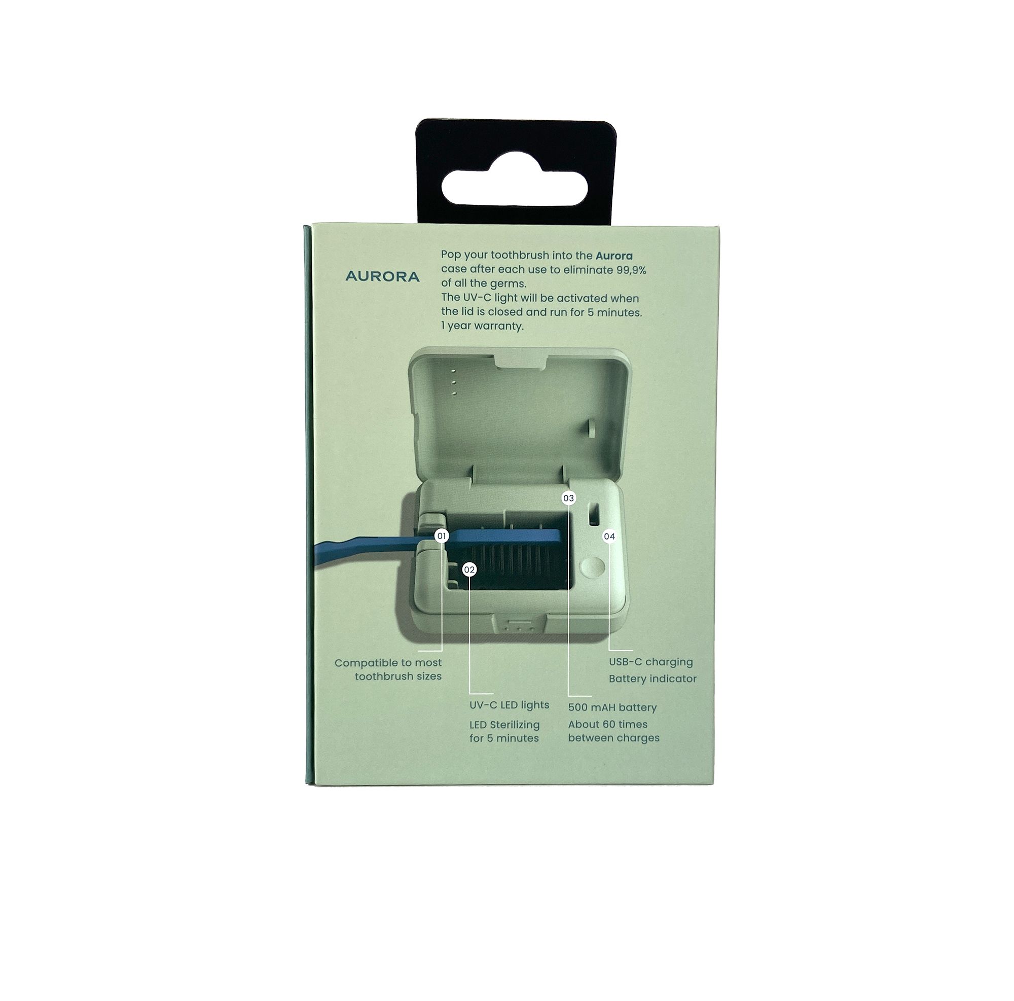 Rückseite der Verpackung. Text über Anwendung und Funktionen. Illustrationen. USB-C-Anschluss.
