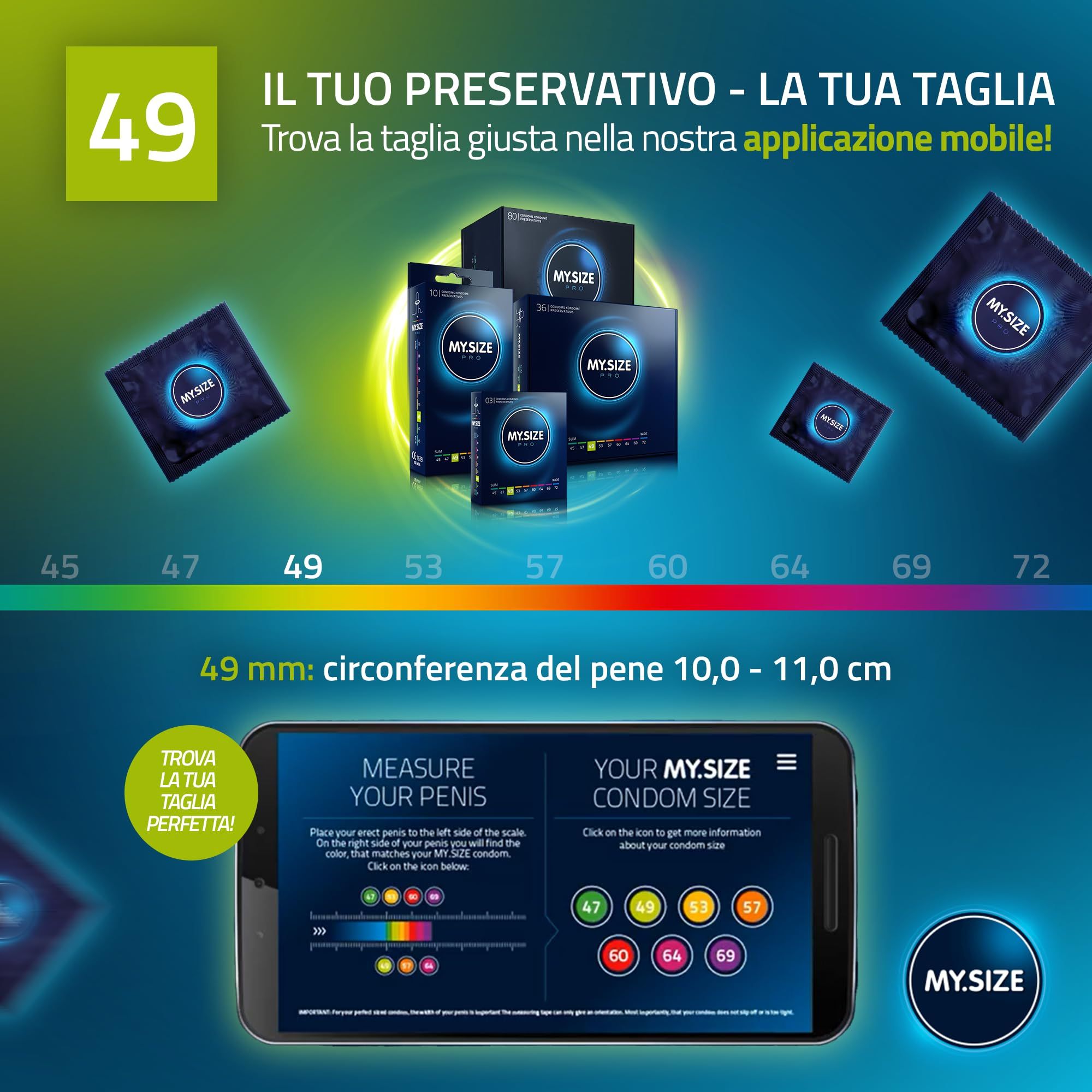 MY.SIZE Pro: Finden Sie Ihre perfekte Kondomgröße mit der App. Größenübersicht.