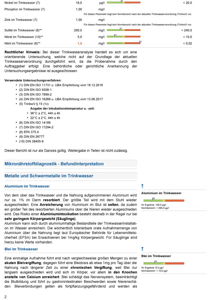 medivere diagnostics Trinkwasseranalyse für Säuglinge und Babys - Premium