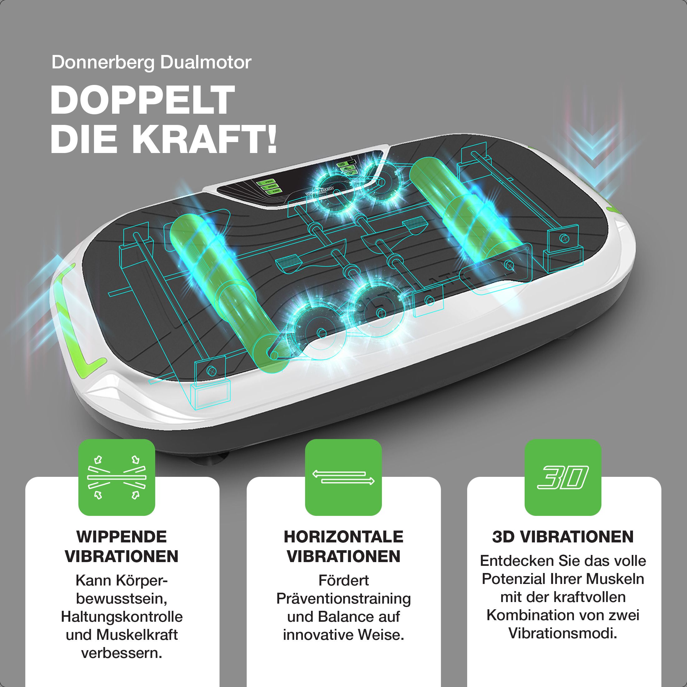 Schnittzeichnung der Vibrationsplatte mit grünen Motoren. Text: DOPPELT DIE KRAFT! Wippende, horizontale und 3D Vibrationen.