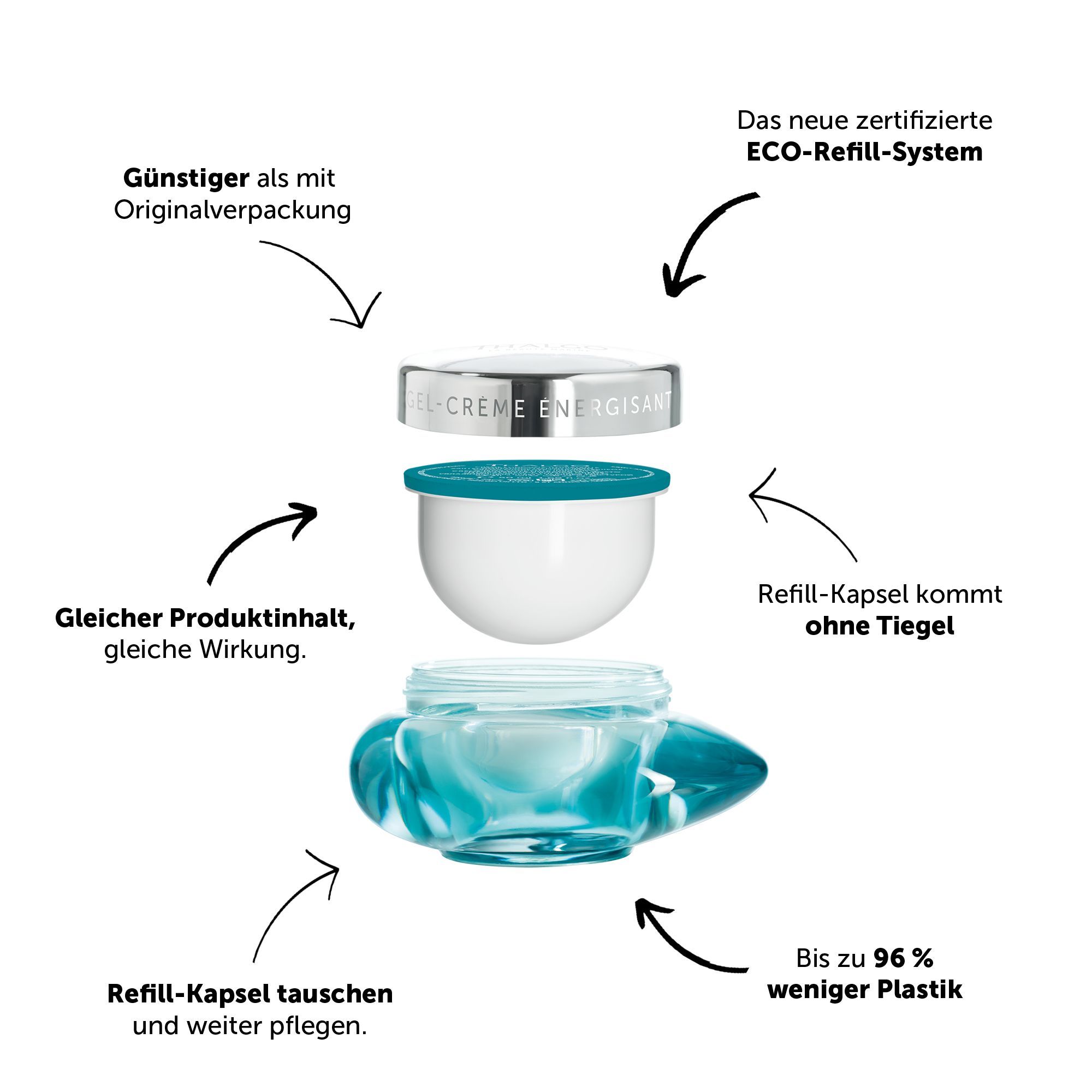 Refill Faltenkorrigierende Gel-Creme