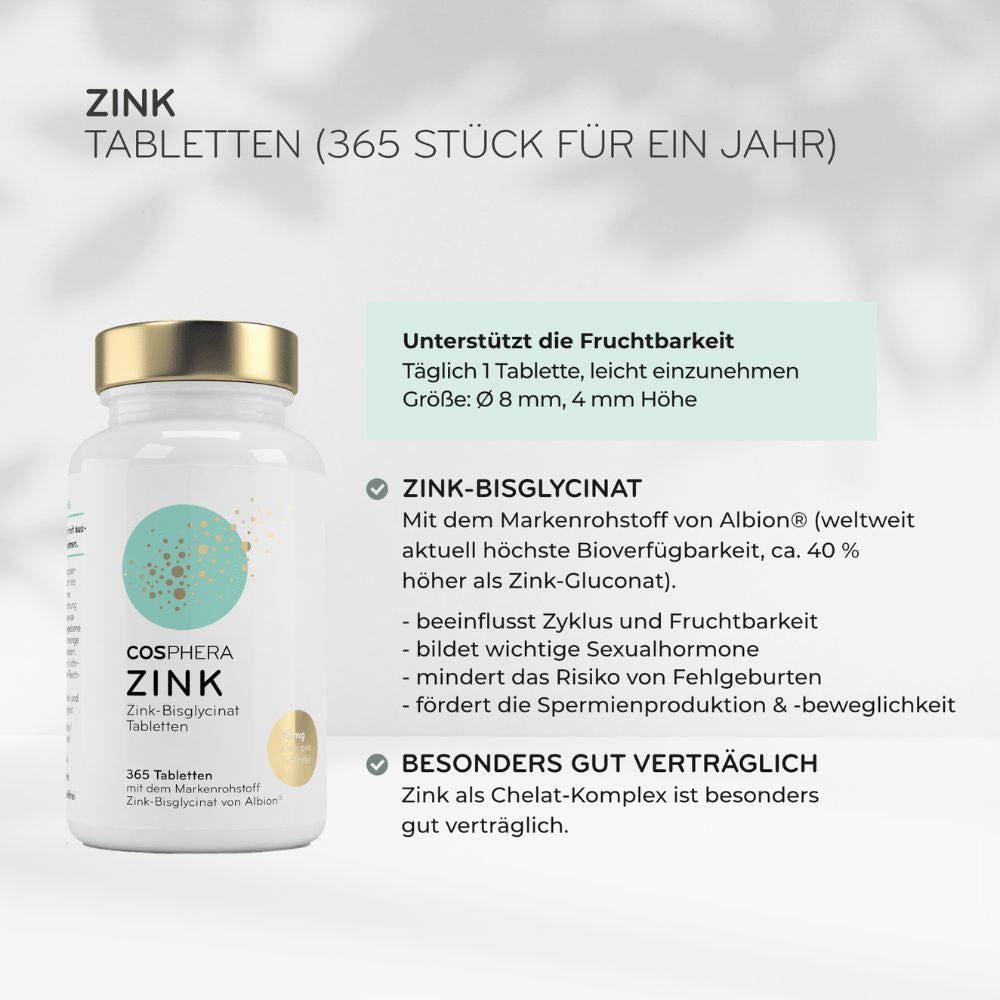 Cosphera 4-in-1 Kinderwunsch Paket