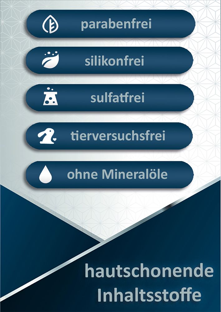 Grafik mit Icons und Text: parabenfrei, silikonfrei, sulfatfrei, tierversuchsfrei, ohne Mineralöle. Text: hautschonende Inhaltsstoffe.