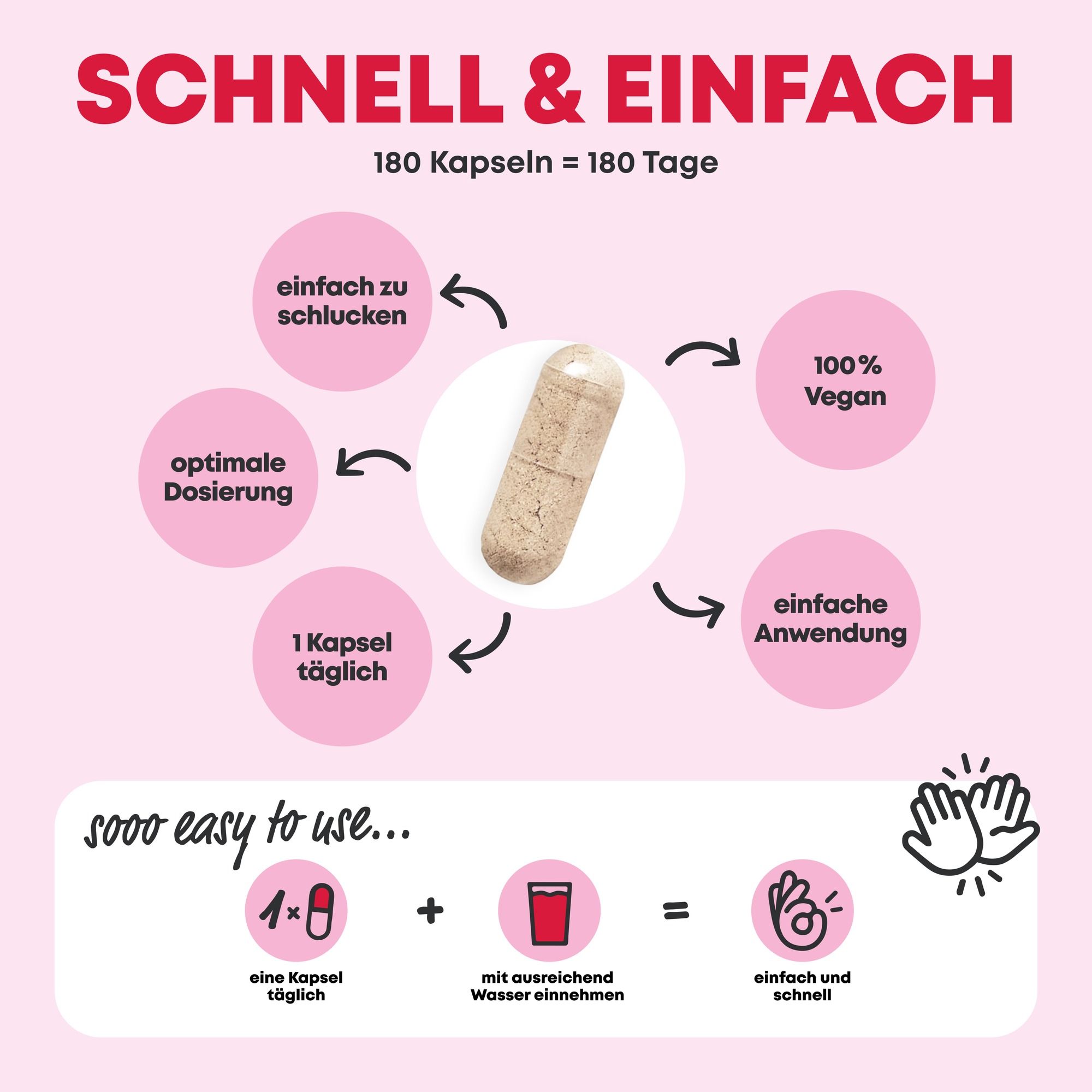 Eine Kapsel mit beigefarbener Füllung, umgeben von Kreisen mit Text wie "100% Vegan" und "einfache Anwendung".