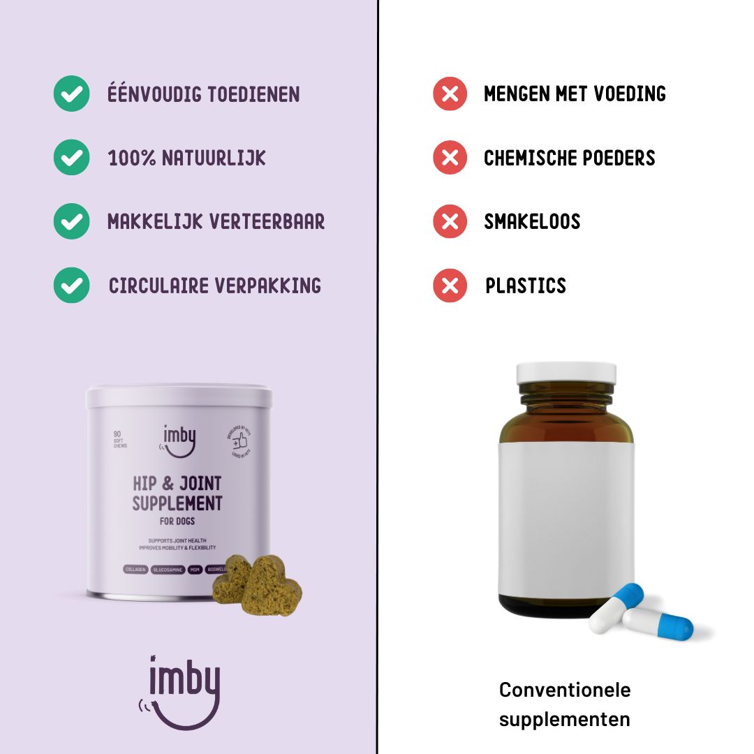 Imby Hip and Joint - Pflanzliche Gelenkunterstützung für Hunde mit Glucosamin und MSM