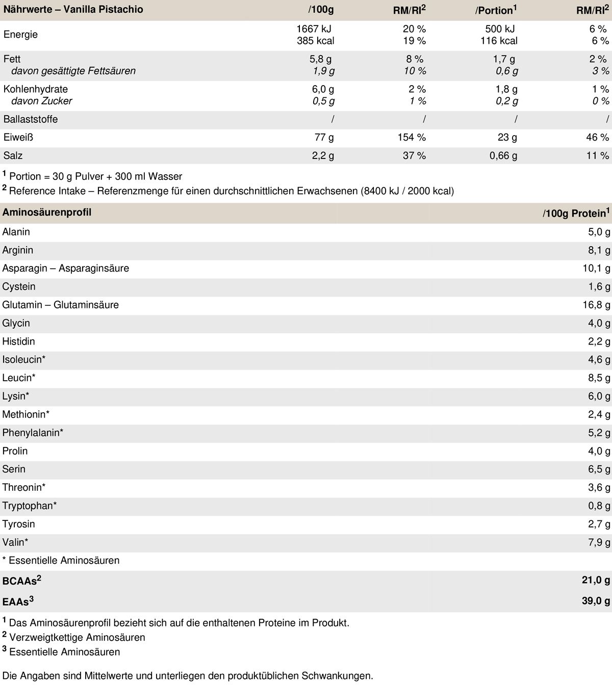 Peak Vegan Protein Isolat - Geschmack Vanilla Pistachio 0,75 kg Pulver