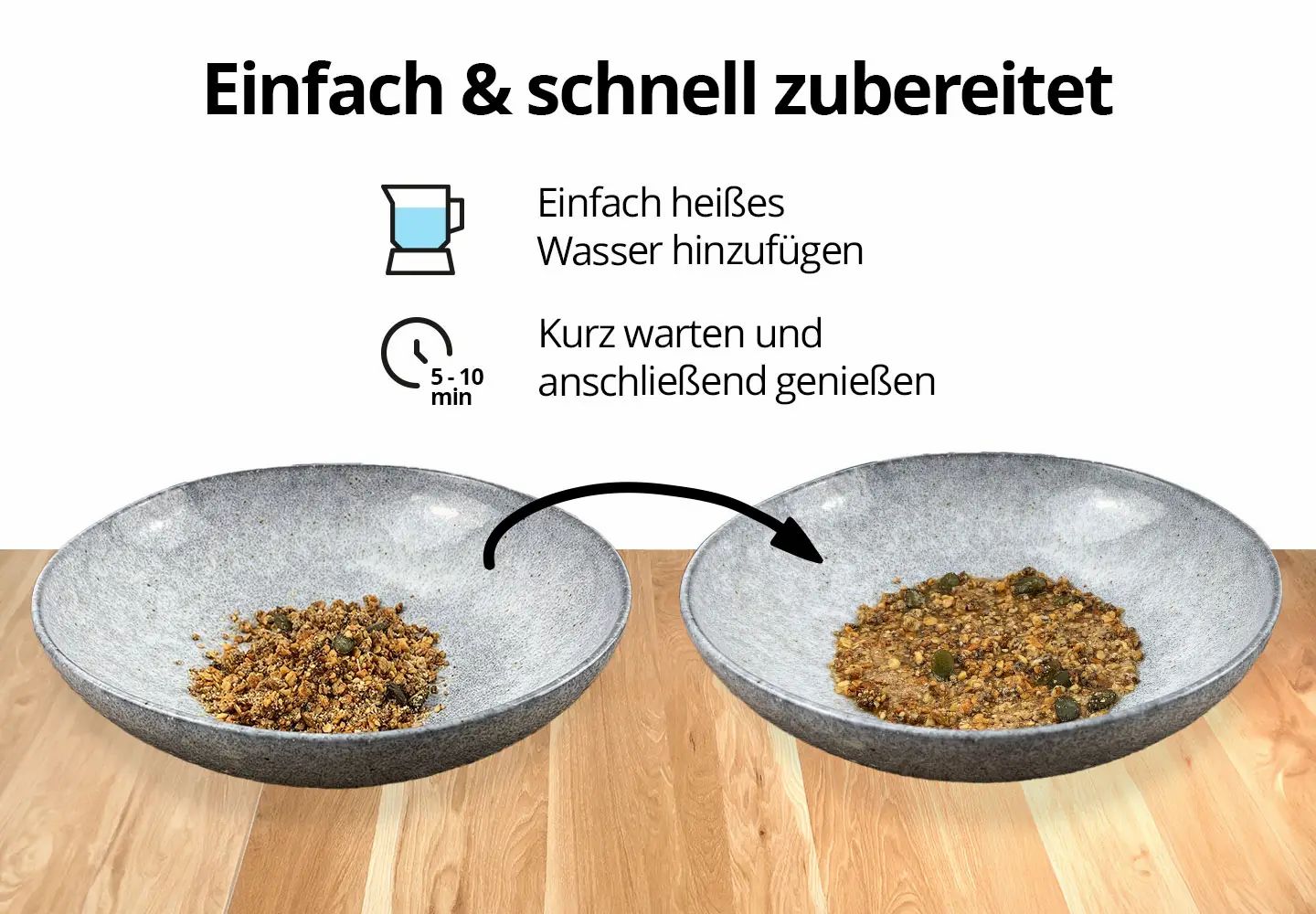 Salufast Ayurveda Fastenbox für 5 Tage