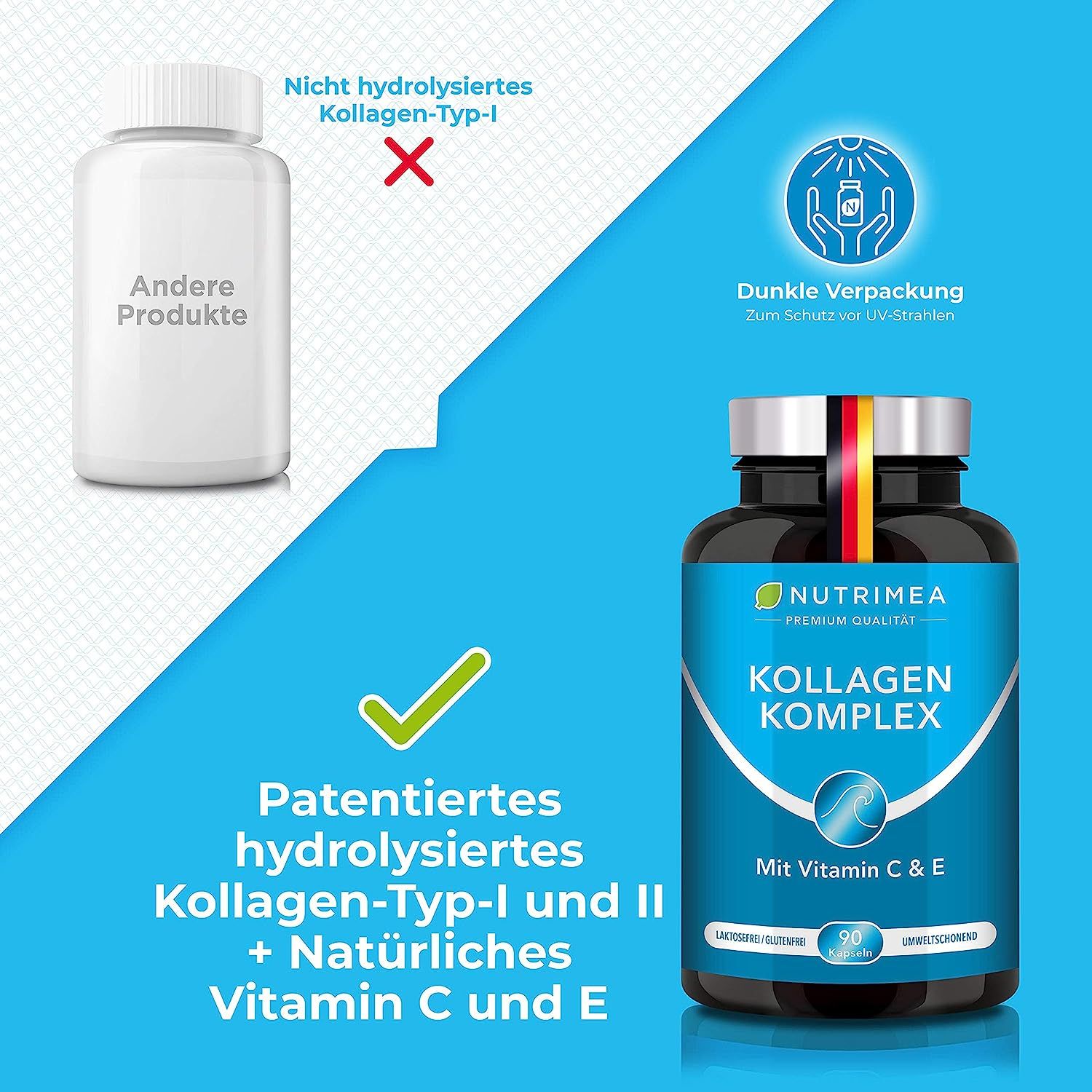 Vergleich: Nicht hydrolysiertes Kollagen-Typ-I vs. patentiertes hydrolysiertes Kollagen-Typ-I und II. Nutrimea Kollagen Komplex.