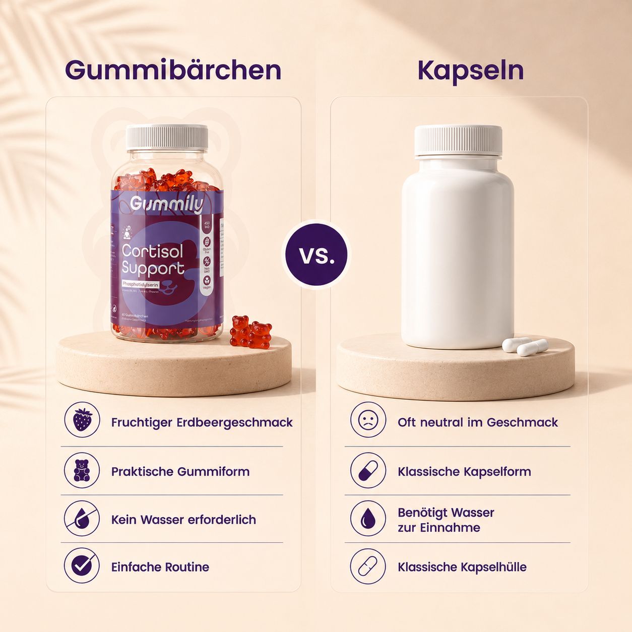 Gummily Cortisol Support Erdbeere Angebot