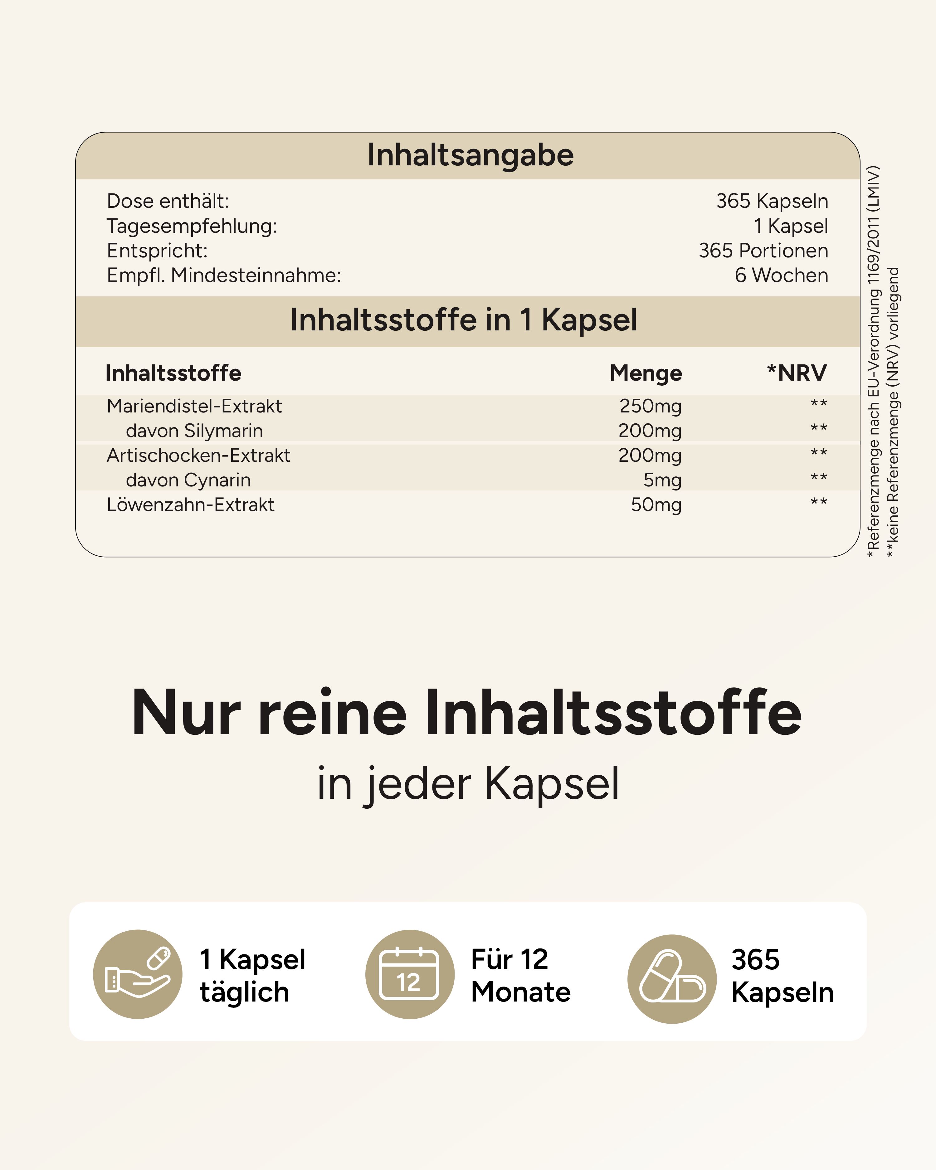 Inhaltsstofftabelle: Mariendistel-Extrakt, Silymarin, Artischocken-Extrakt, Cynarin, Löwenzahn-Extrakt. 365 Kapseln, 1 Kapsel täglich, für 12 Monate.