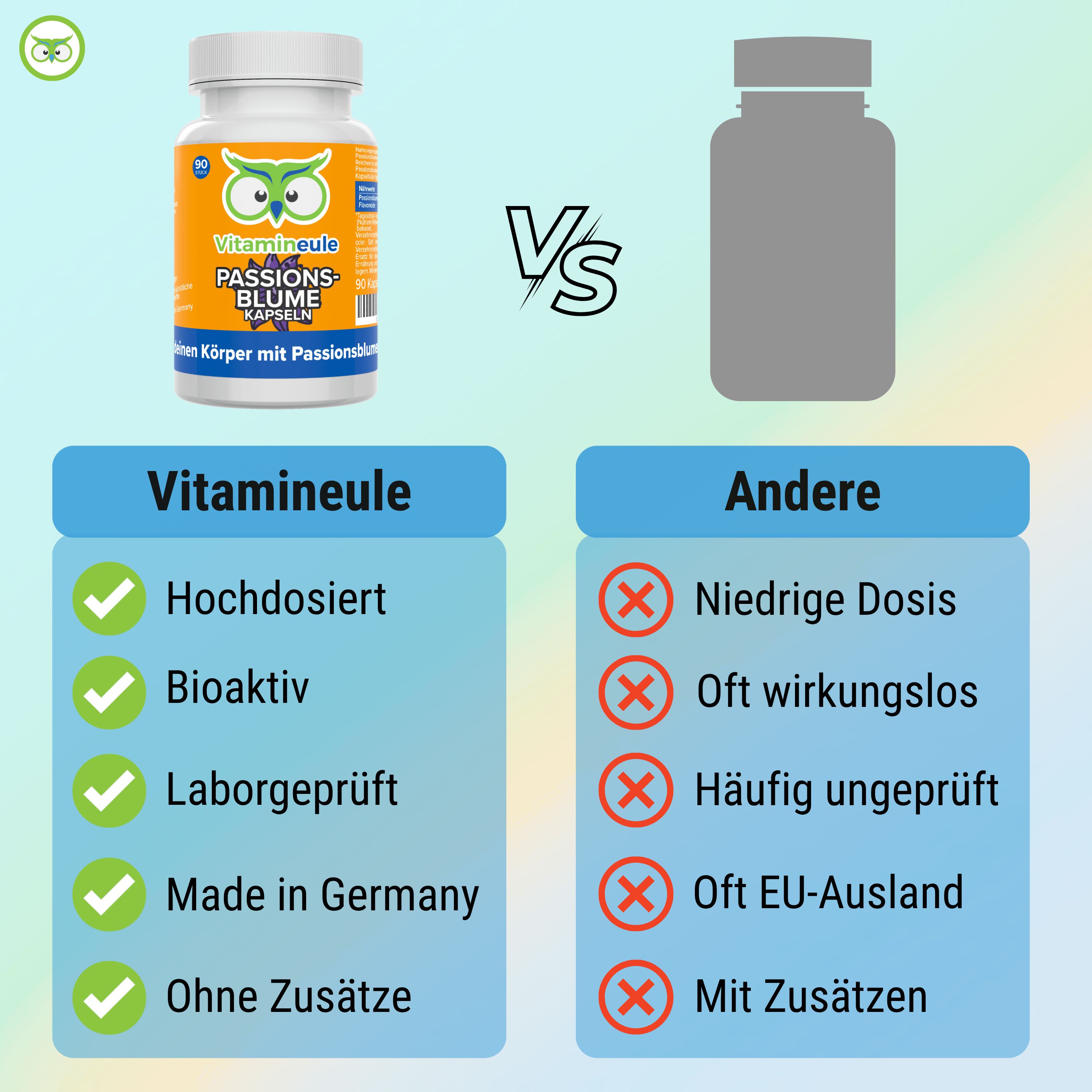 Vergleichstabelle: Vitamineule® vs. Andere. Vorteile: Hochdosiert, Bioaktiv, Laborgeprüft, Made in Germany, Ohne Zusätze. Nachteile: Niedrige Dosis, etc.