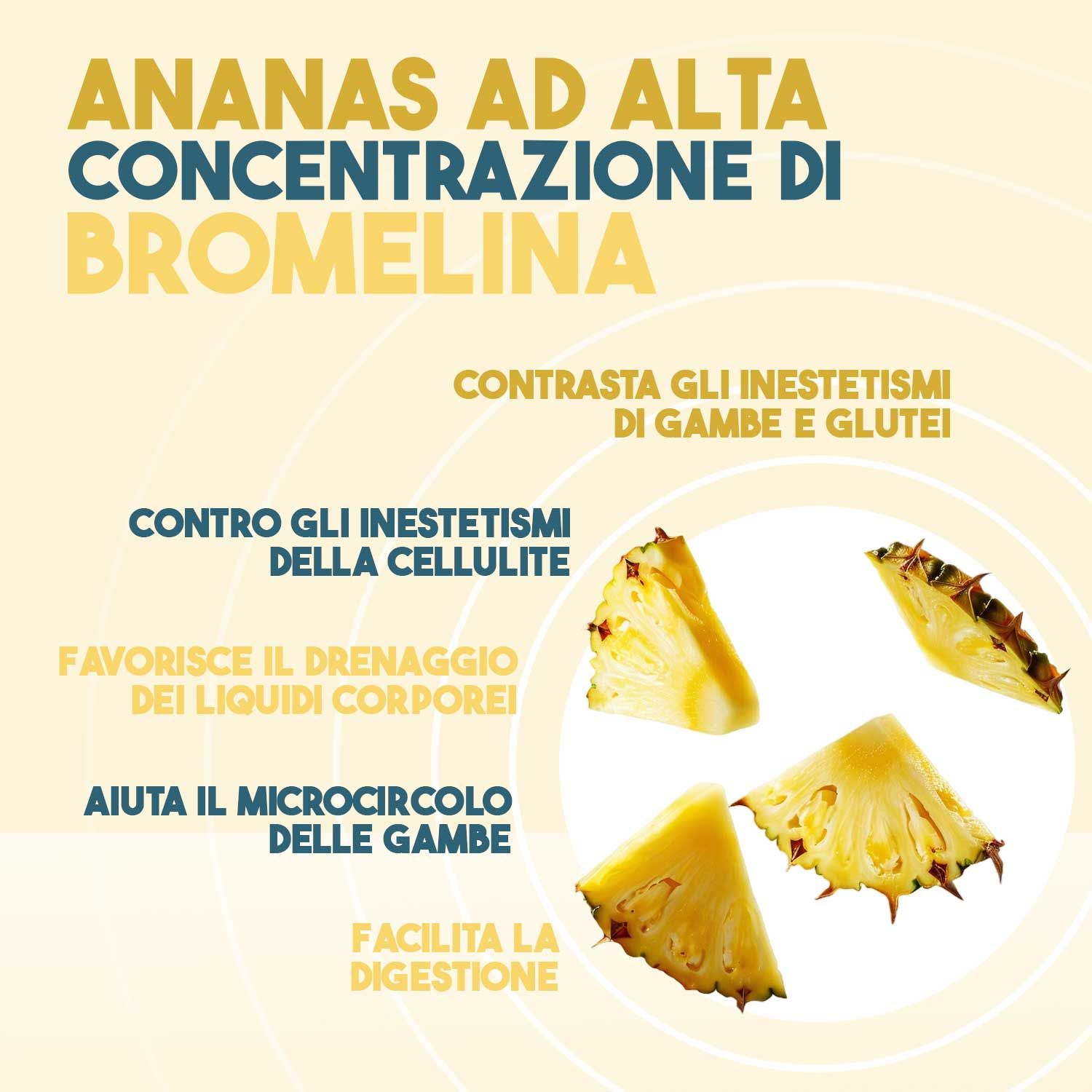 Grafica con pezzi di ananas e testo: "Ananas ad alta concentrazione di bromelina". Vantaggi: contro la cellulite, favorisce il drenaggio dei liquidi, supporta la microcircolazione, facilita la digestione.