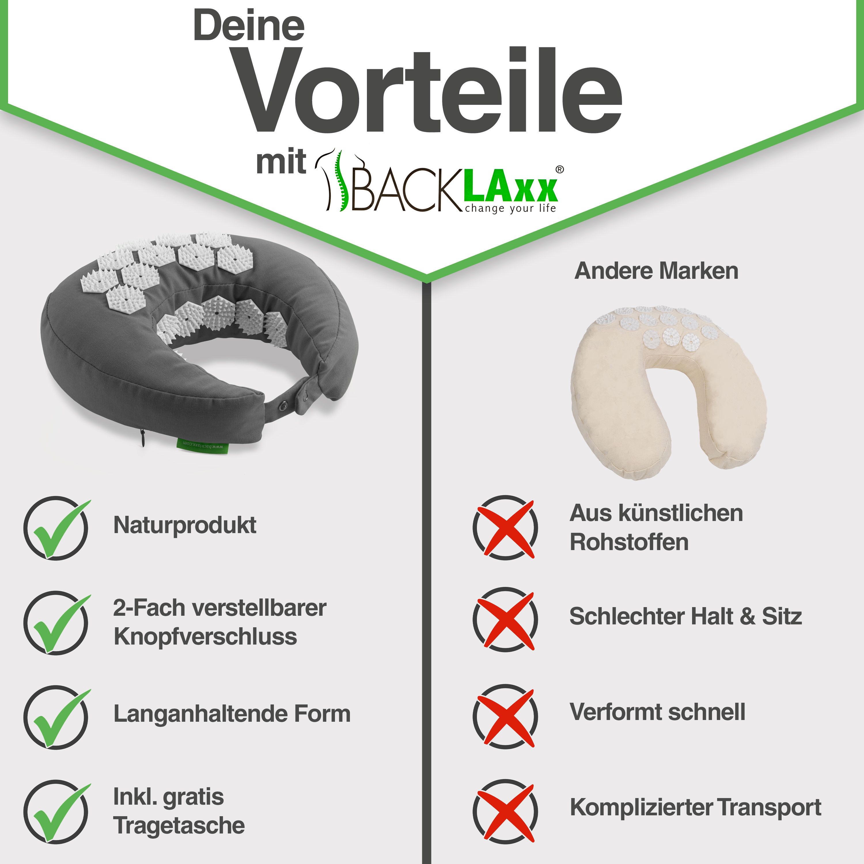 BACKLAxx ® Akupressur Nackenhörnchen mit Verschluss