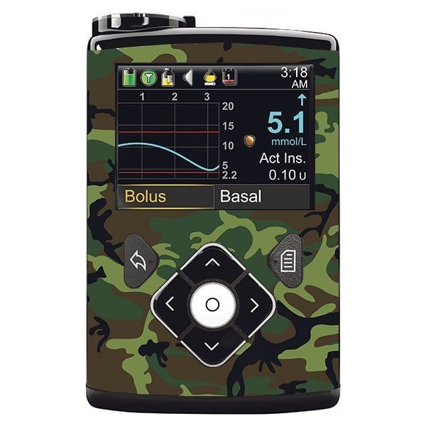 Medizinprodukt mit Camouflage-Muster. Display mit Messwerten und Bedienelementen. Schwarze Tasten und Bildschirm.