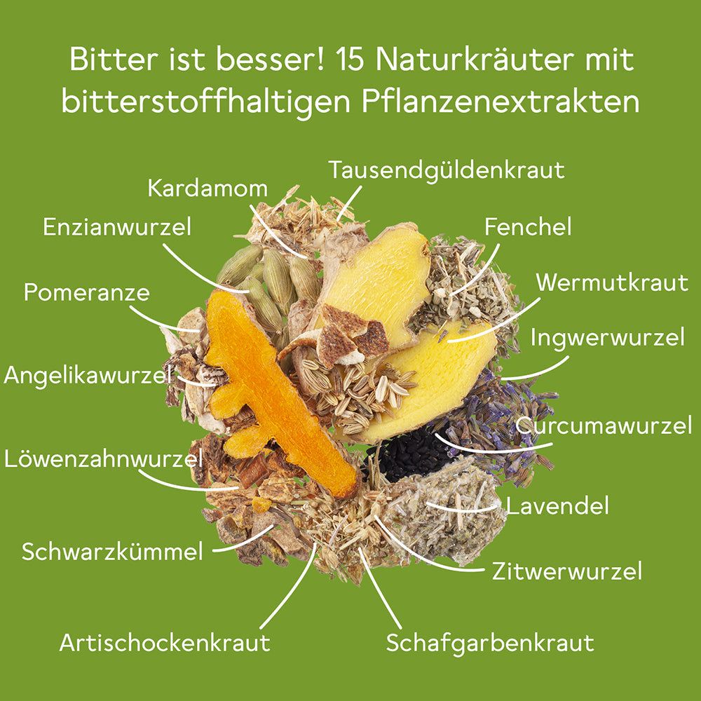 Verschiedene Kräuter mit Beschriftung. Text: 15 Naturkräuter mit bitterstoffhaltigen Pflanzenextrakten. Kräuteranordnung.