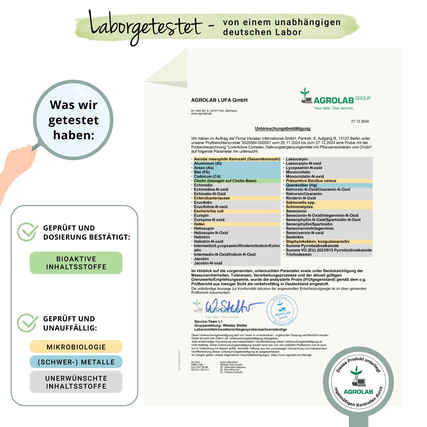 Zertifizierungsbericht von Agrolab. Bestätigung von bioaktiven Inhaltsstoffen und Mikrobiologie. Vegavaro Logo.