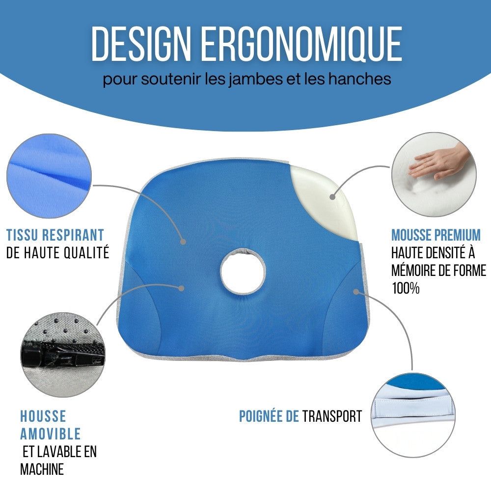 Le produit dans différents scénarios d'utilisation : bureau, maison, voiture, avion.