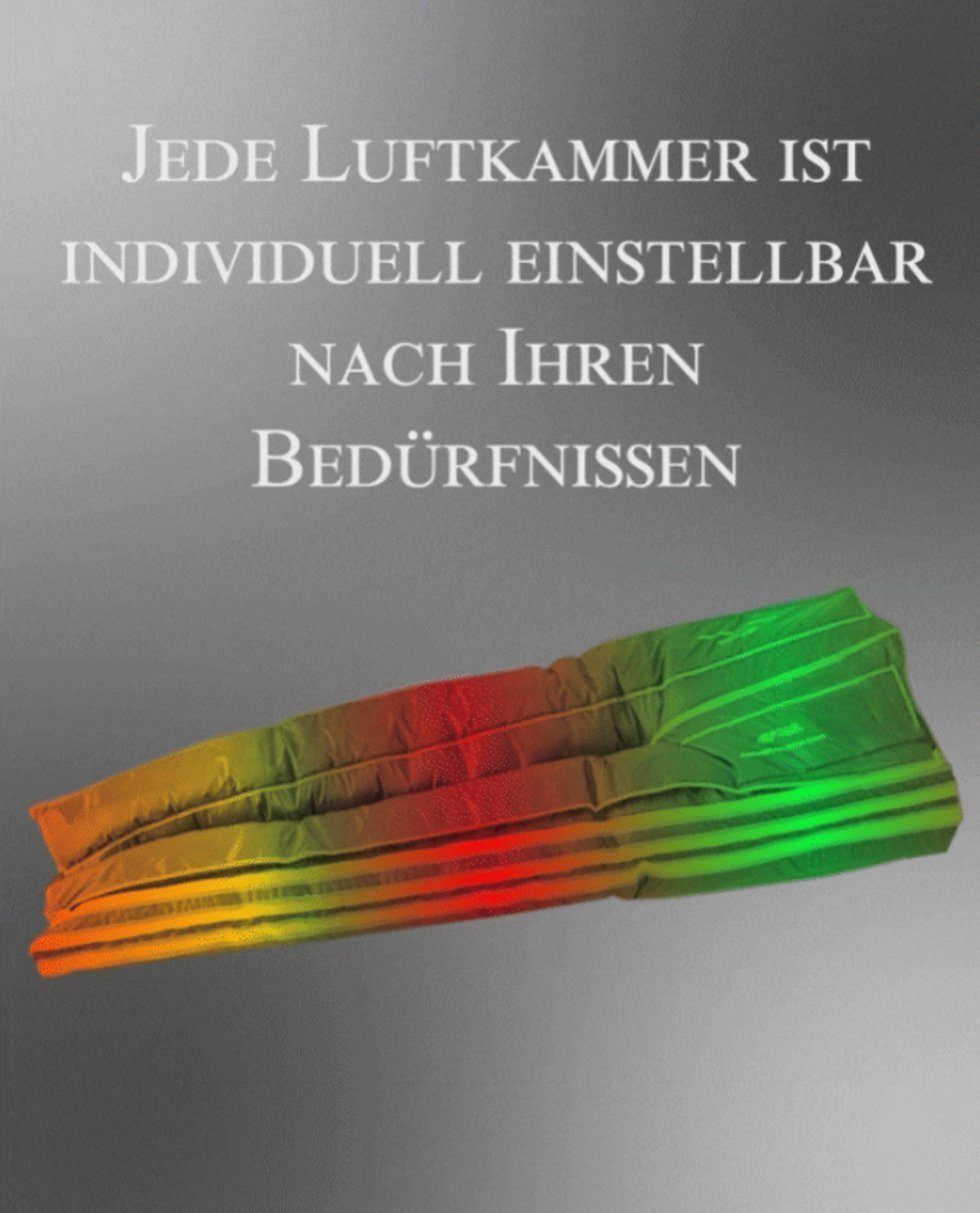 Gefärbter Ganzkörperanzug. Text: Jede Luftkammer ist individuell einstellbar nach Ihren Bedürfnissen.