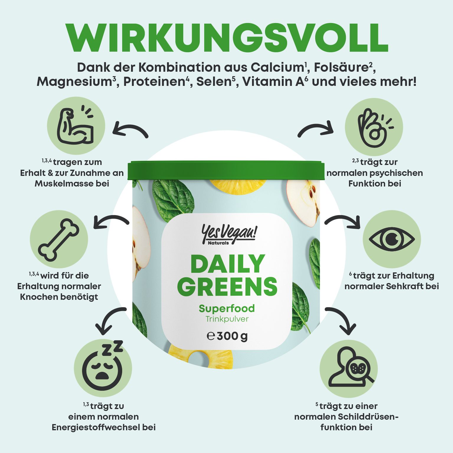 Yes Vegan® Daily Greens Superfood - Pulver