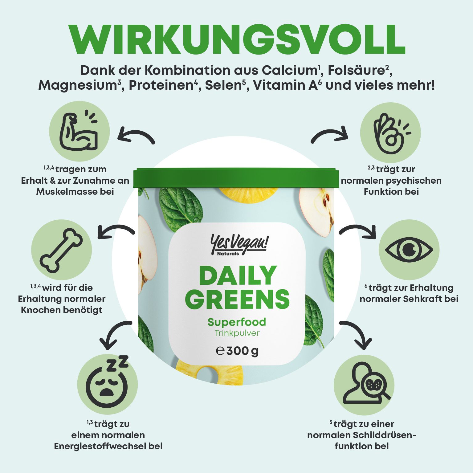 Yes Vegan® Daily Greens Superfood Pulver (300 Gramm) mit Vitaminen, Mineralstoffen & Ballaststoffen