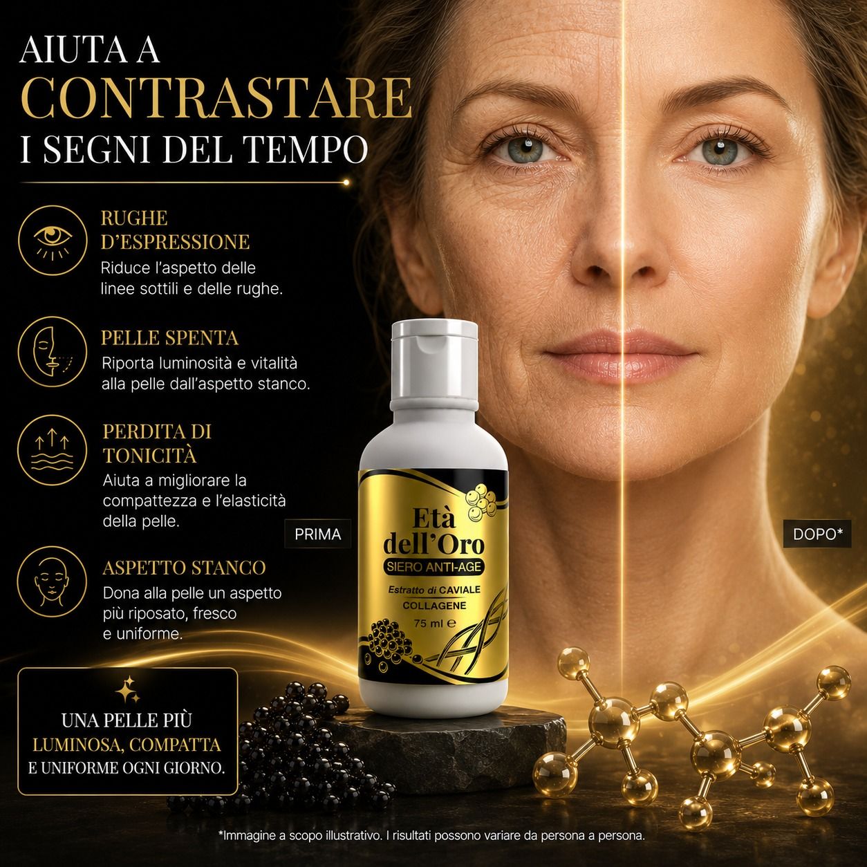 Vorher/Nachher-Vergleich: Anti-Aging-Serum reduziert Falten und verbessert die Hautstruktur.