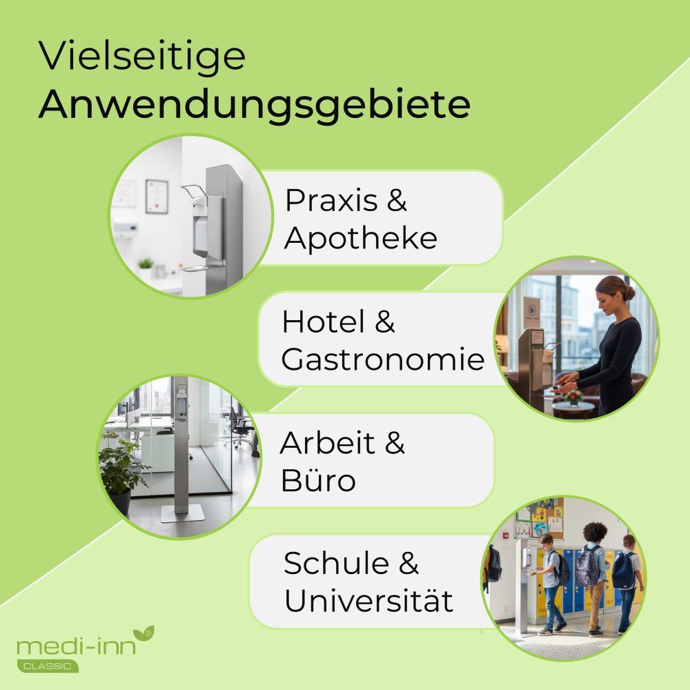 Anwendungsbereiche der Desinfektionssäule: Praxis & Apotheke, Hotel & Gastronomie, Arbeit & Büro, Schule & Universität. Logo: Medi-Inn Classic.