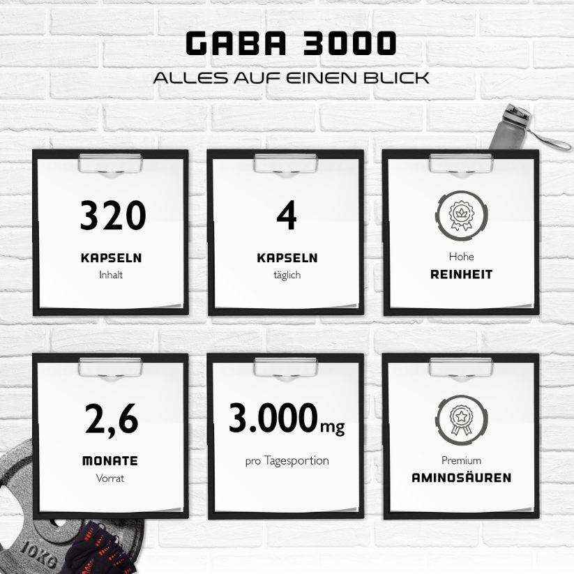 GEN Gaba