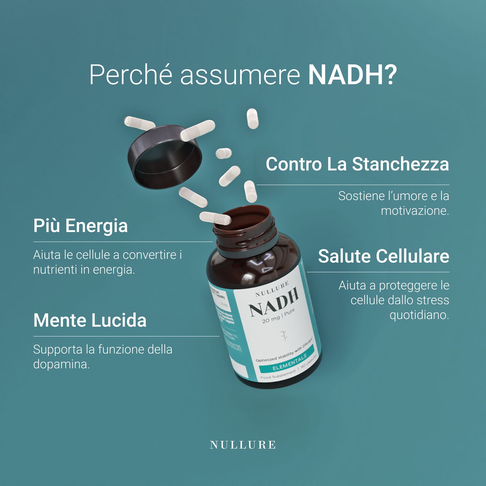 Nullure NADH 20 mg