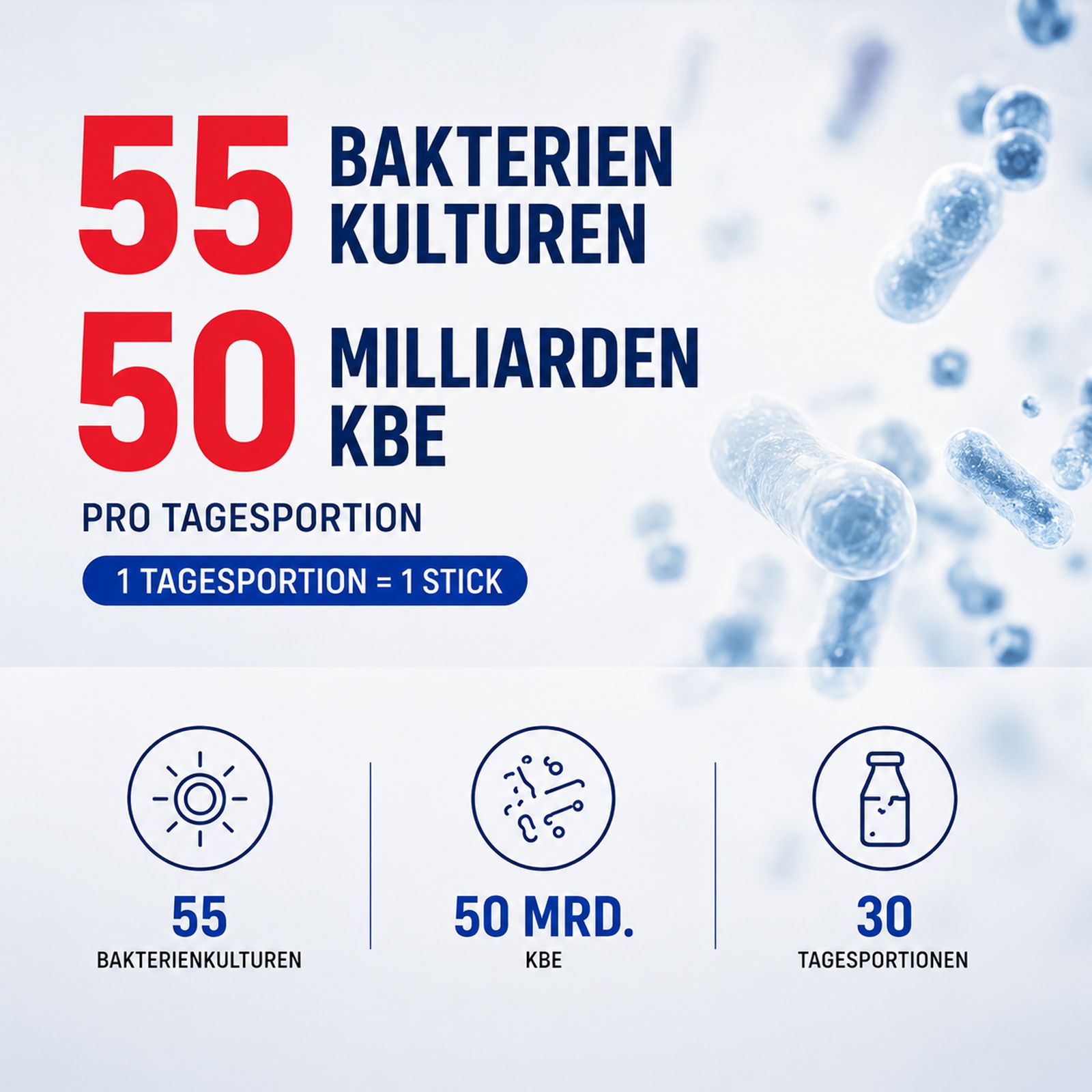 SonneSee ULTIBIOM 55 Pulver