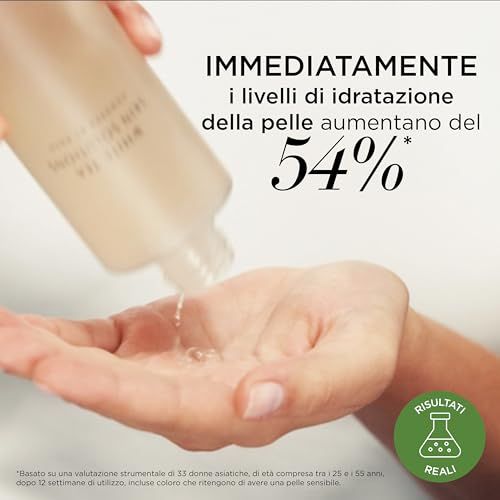 Hand mit Flüssigkeit. Aufschrift: White Tea Skin Solutions. Text: 54% Erhöhung der Hautfeuchtigkeit.