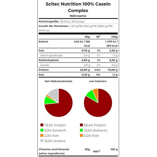 Nährwerttabelle von Scitec Nutrition 100% Casein Complex. Informationen zu Kalorien, Fett, Kohlenhydraten, Zucker, Protein und Salz. Diagramme.
