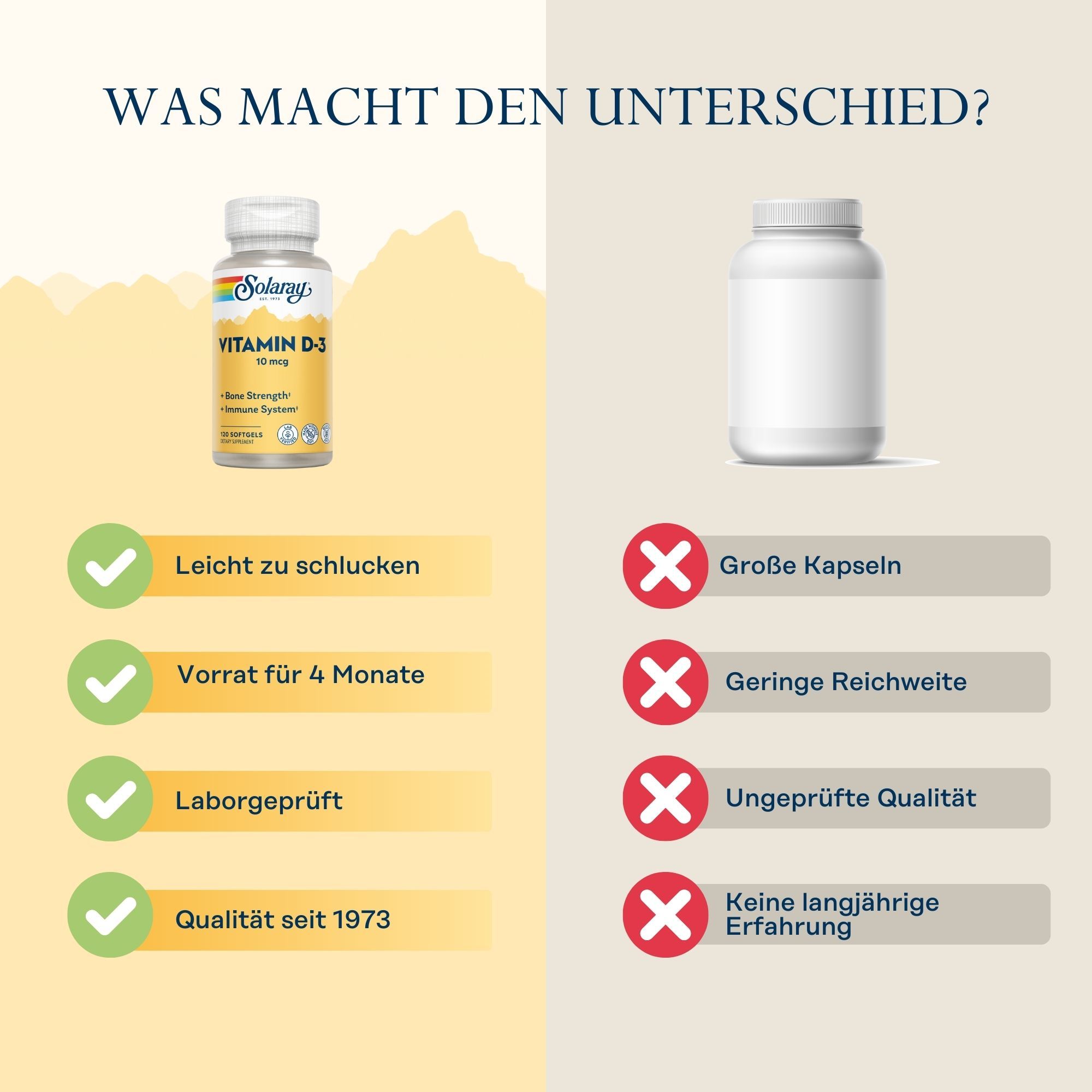 Vergleich von Solaray Vitamin D3 und einer anderen Marke. Solaray: leicht zu schlucken, 4 Monate Vorrat, laborgeprüft, Qualität seit 1973.