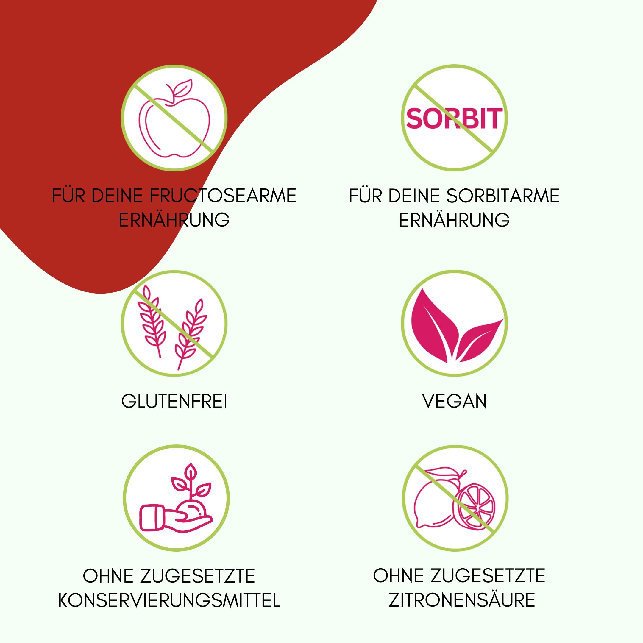Kreisförmige Symbole mit Text. Enthält Symbole für fructosearme Ernährung, sorbitarme Ernährung, glutenfrei, vegan, ohne Konservierungsmittel, ohne Zitronensäure.