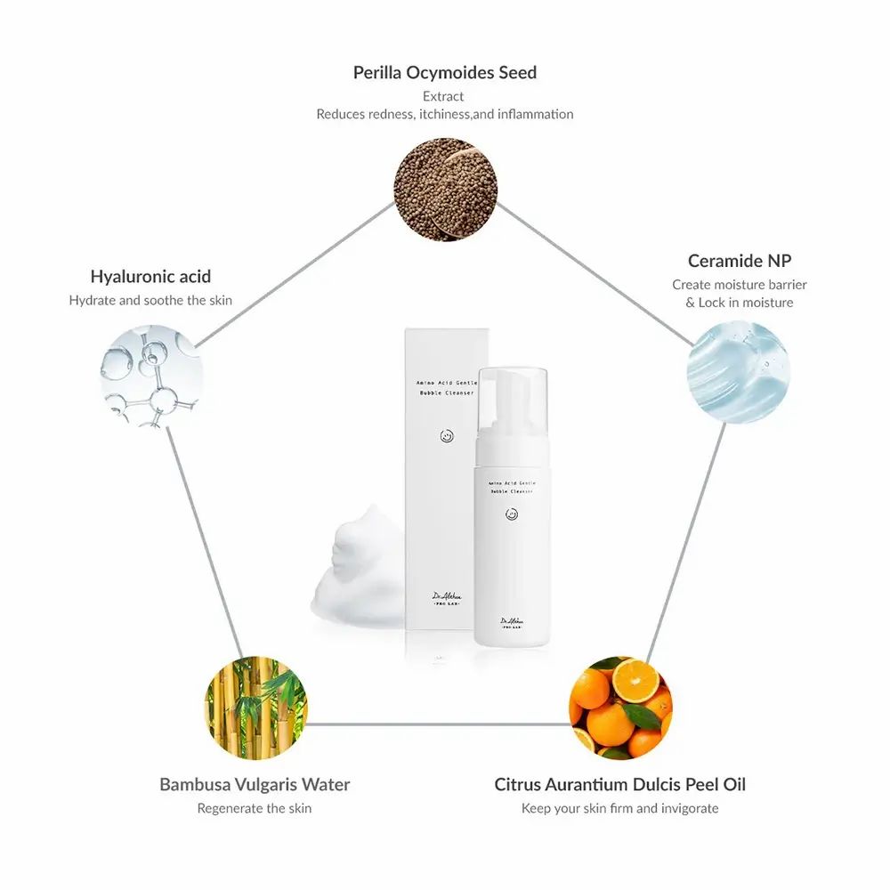 Produktflasche und Schaum, umgeben von Inhaltsstoff-Grafiken. Text: Perilla Ocymoides Seed, Hyaluronsäure, Ceramide NP, Bambusa Vulgaris Water, Citrus Aurantium Dulcis Peel Oil.