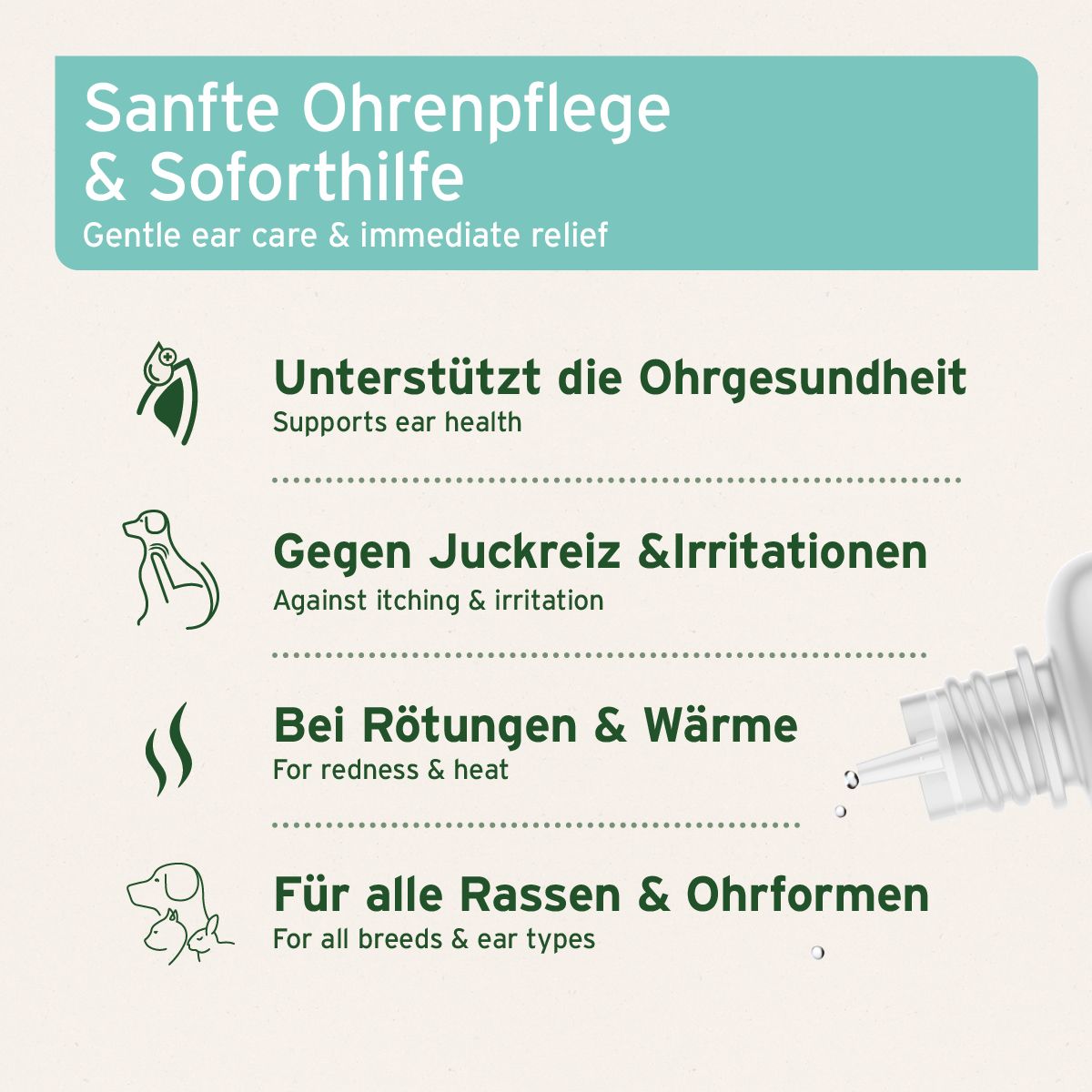 AniForte VET Ohrentropfen 50 ml