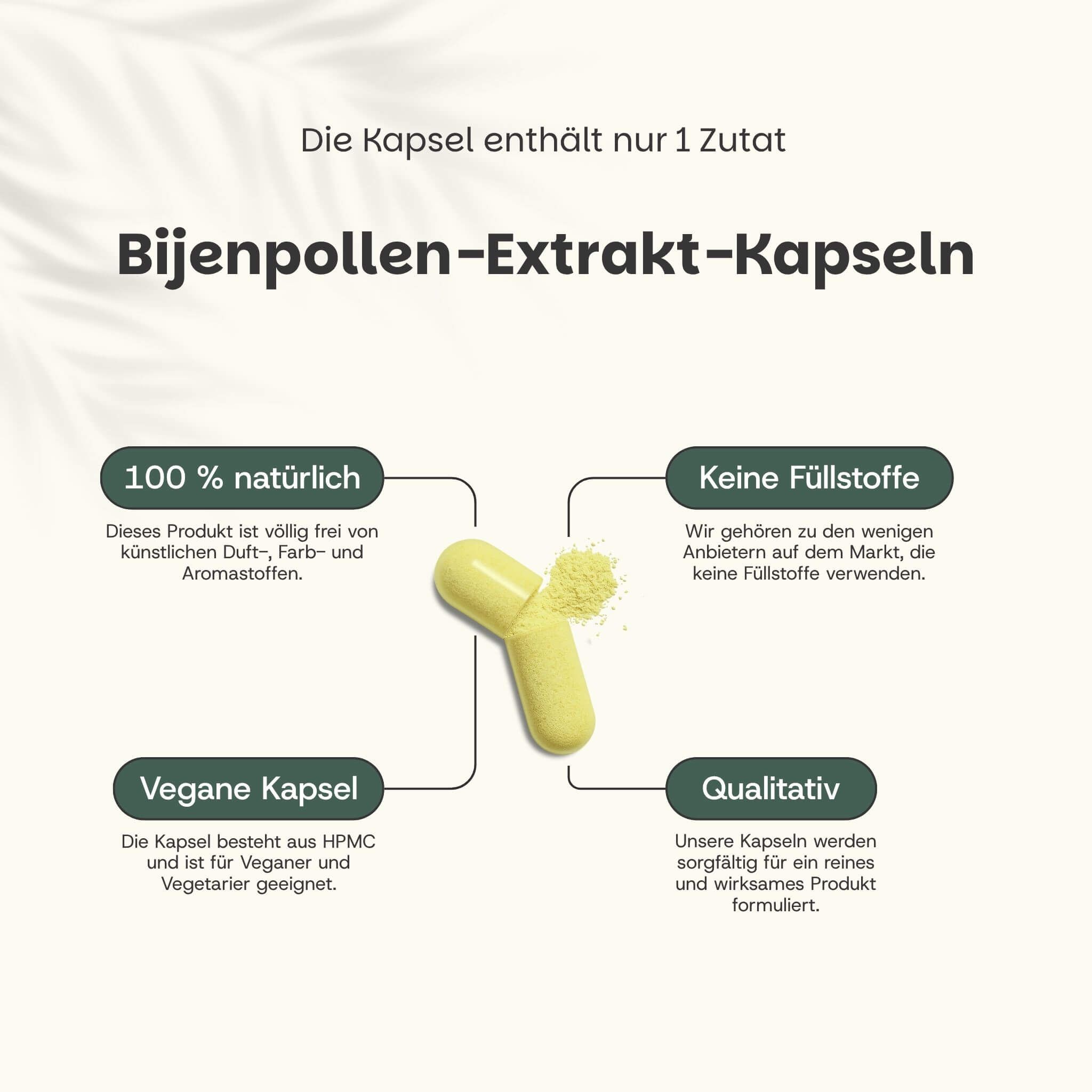 Gelbe Kapsel mit Inhalt. Text: Bienenpollen Extrakt Kapseln. 100% natürlich. Keine Füllstoffe. Vegan.