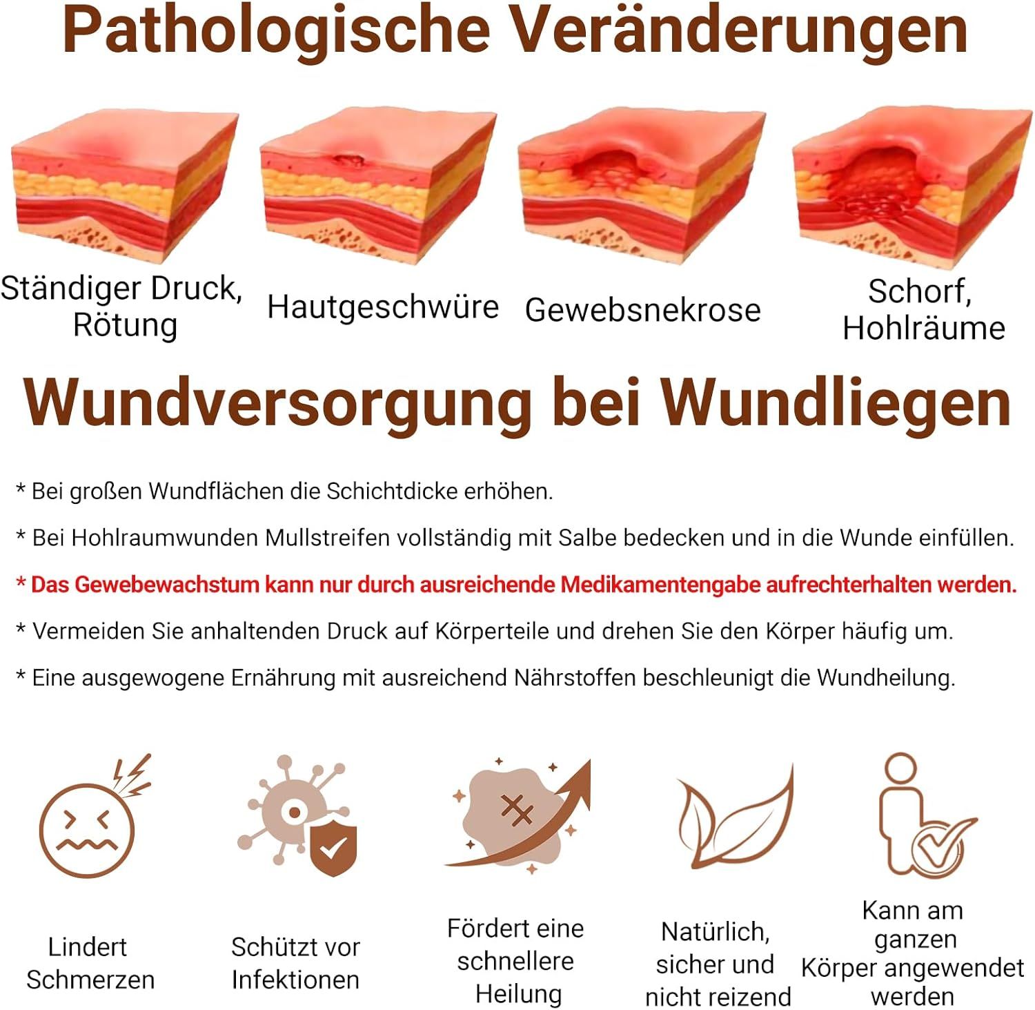 LMNOOP Dekubitus Creme Wundheilungssalbe