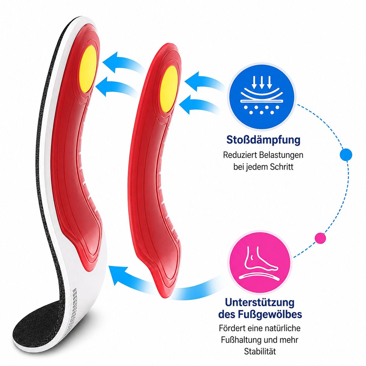 COOL-i Orthopädische 3D Einlegesohlen mit Fußgewölbestütze,bei Plattfuß, Fersensporn & Fußschmerzen