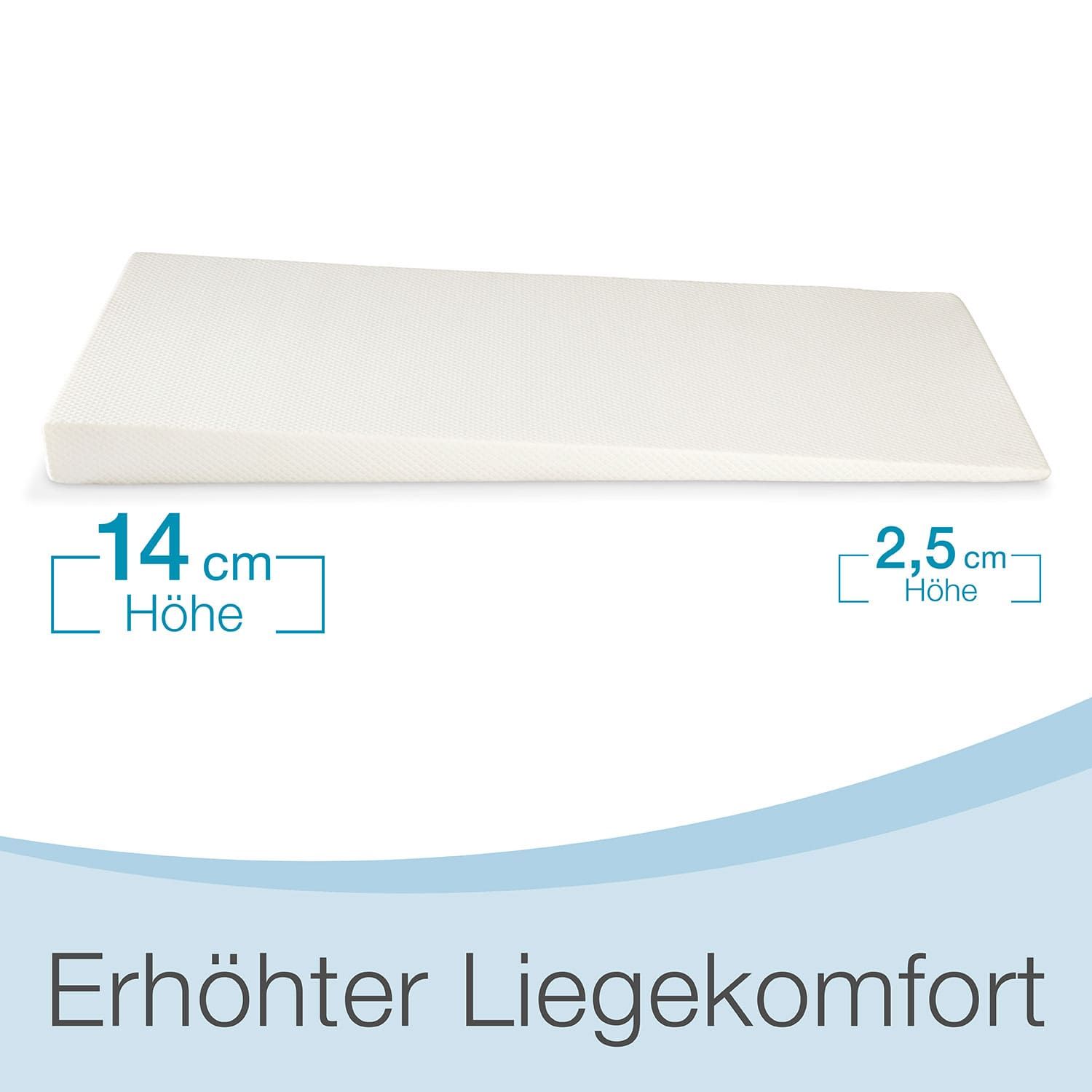 ELONEO Bettkeil Komfortschaum, Matratzen-Keilkissen zur Bettneigung, Keilmatratze, Bezug waschbar