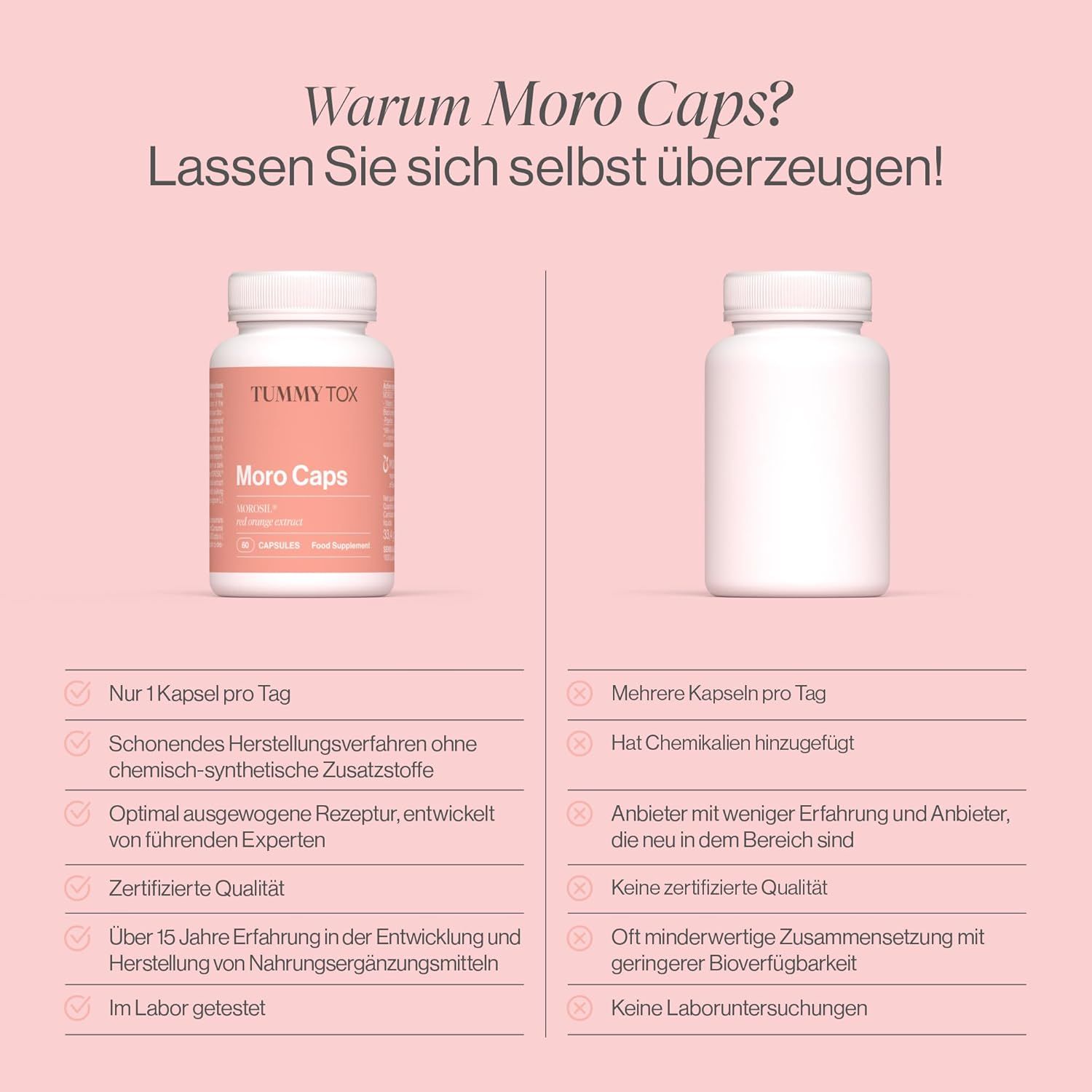 Vergleich von "Tummy Tox Moro Caps" mit einer anderen Option. Vorteile: 1 Kapsel täglich, zertifizierte Qualität, etc. Nachteile: Mehrere Kapseln, etc.