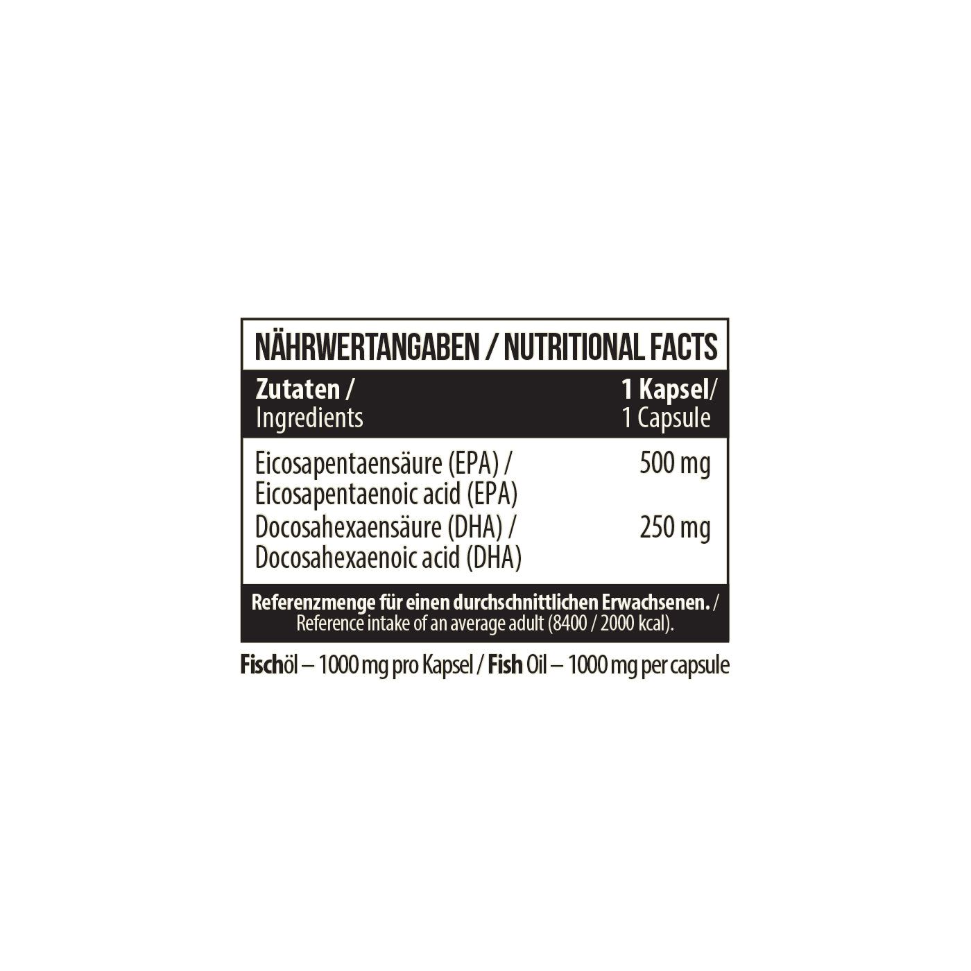 Nahaufnahme der Nährwertangaben. Enthält EPA und DHA. Fischöl 1000 mg pro Kapsel.