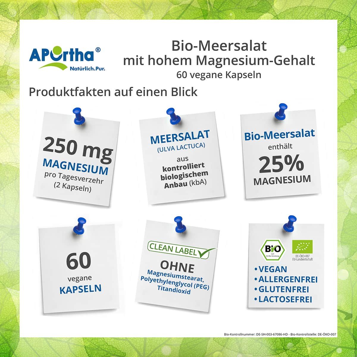 Infografik mit Notizzetteln. Informationen zu APOrtha® Bio-Meersalat Kapseln. Enthält 250 mg Magnesium, 60 vegane Kapseln, ohne Zusätze.