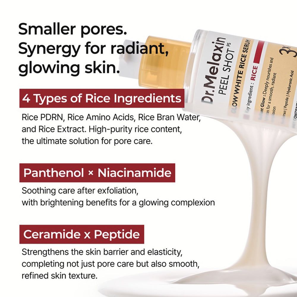 Text-Grafik mit Inhaltsstoffen. 4 Reis-Inhaltsstoffe, Panthenol, Niacinamid, Ceramide, Peptide. Produktname: Dr. Melaxin Peel Shot.