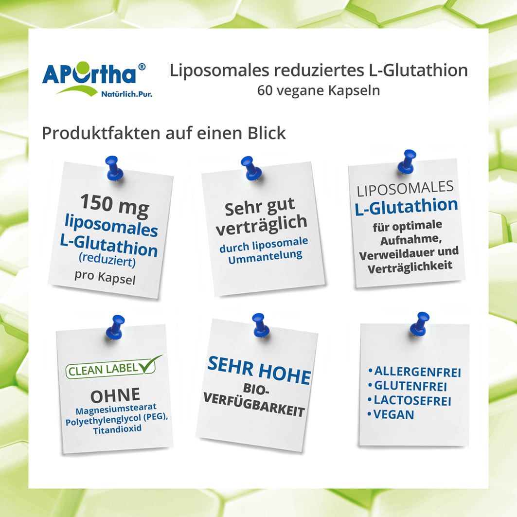 Notizen mit Produktinformationen: 150 mg L-Glutathion, sehr gute Verträglichkeit, liposomales L-Glutathion, ohne Zusatzstoffe, hohe Bioverfügbarkeit.