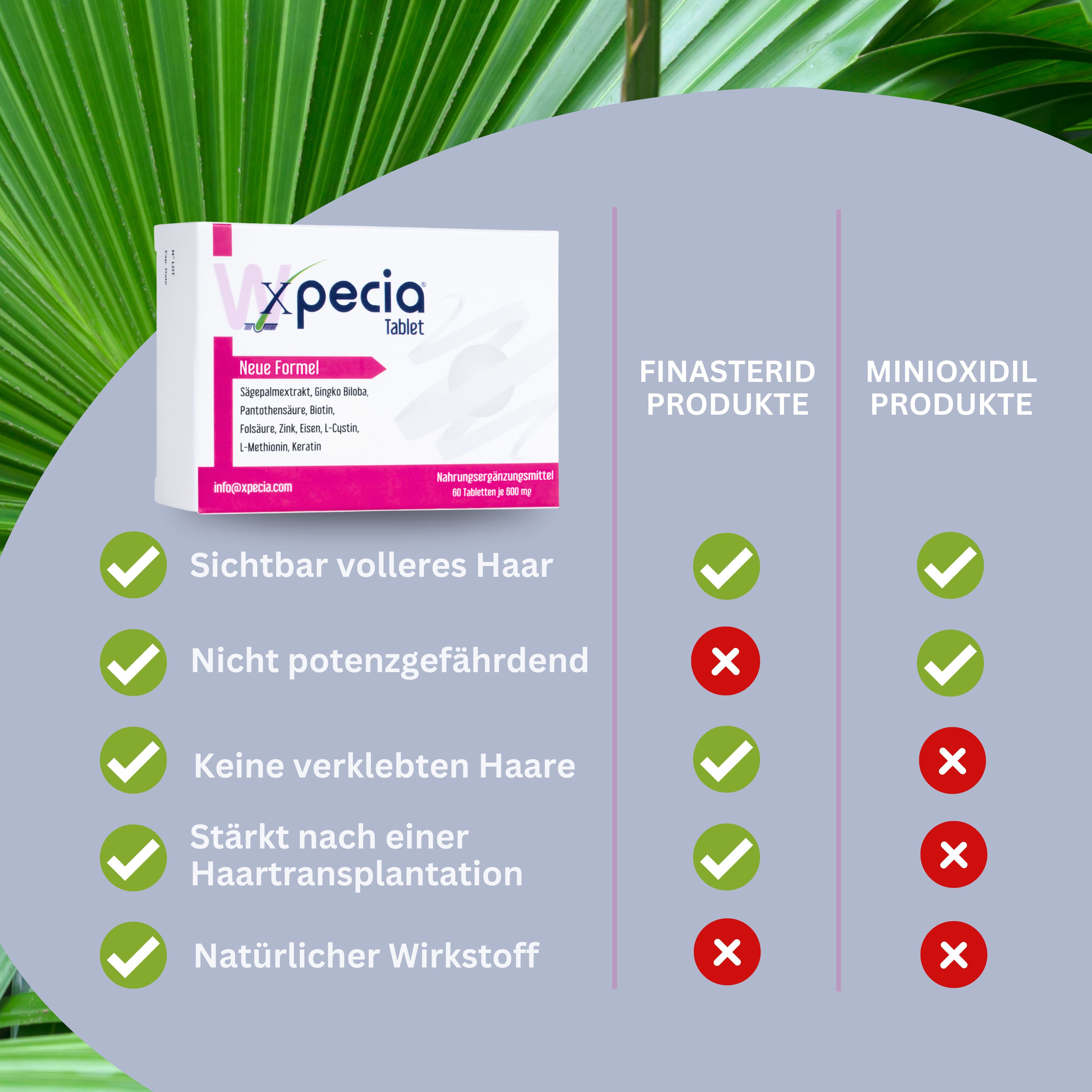 Xpecia gegen Haarausfall bei Frauen DHT Blocker